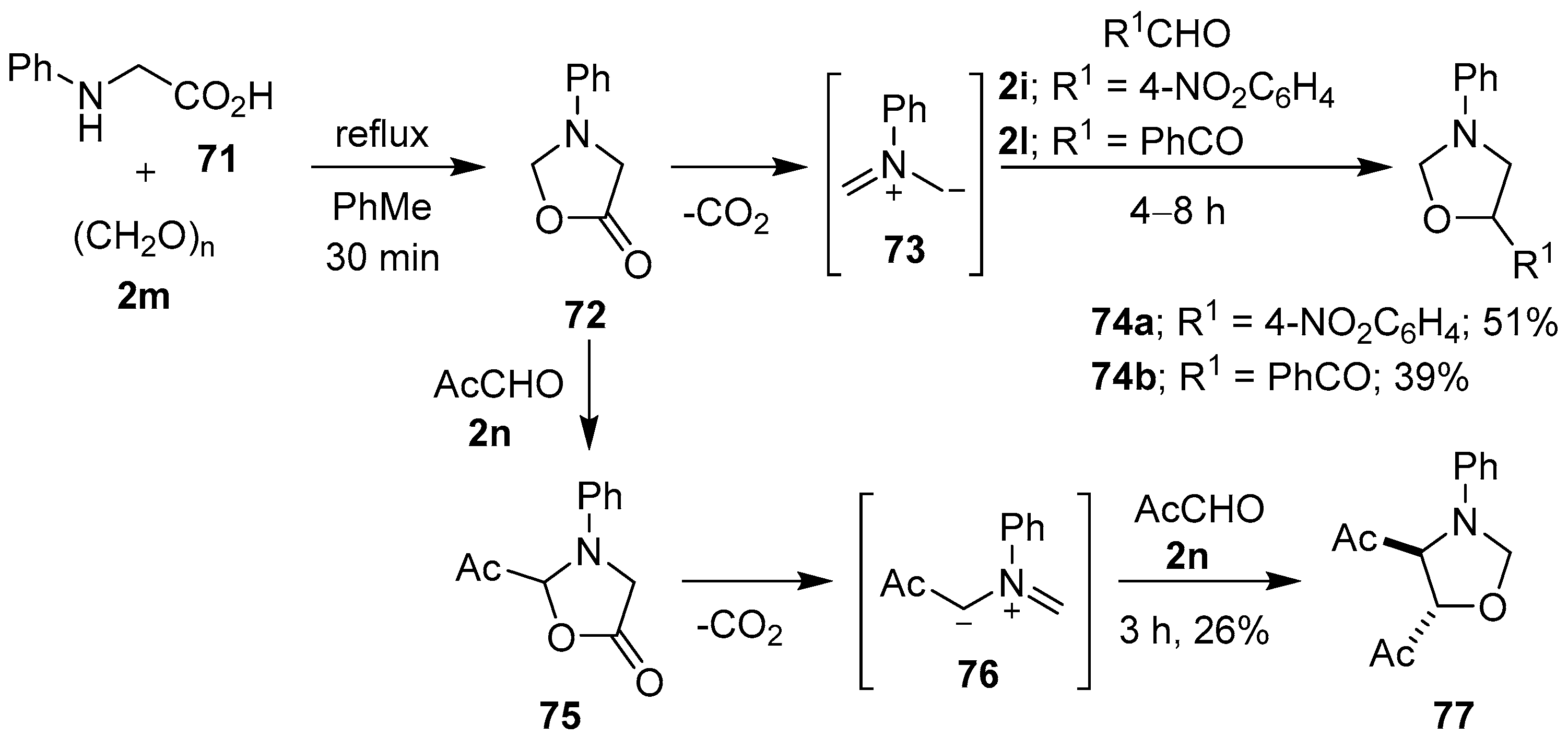 Molecules 21 00935 sch017