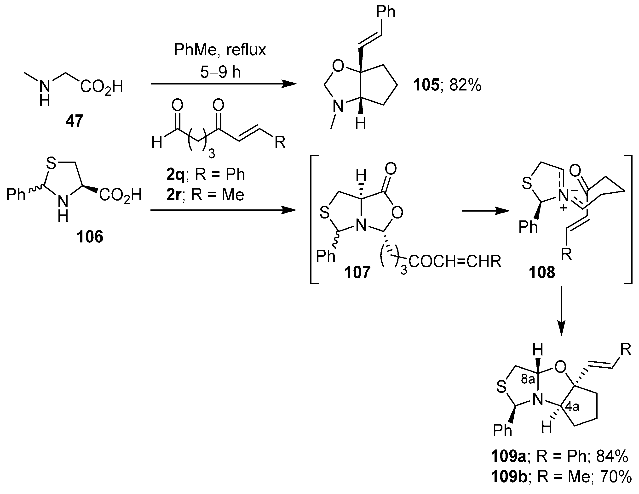Molecules 21 00935 sch026
