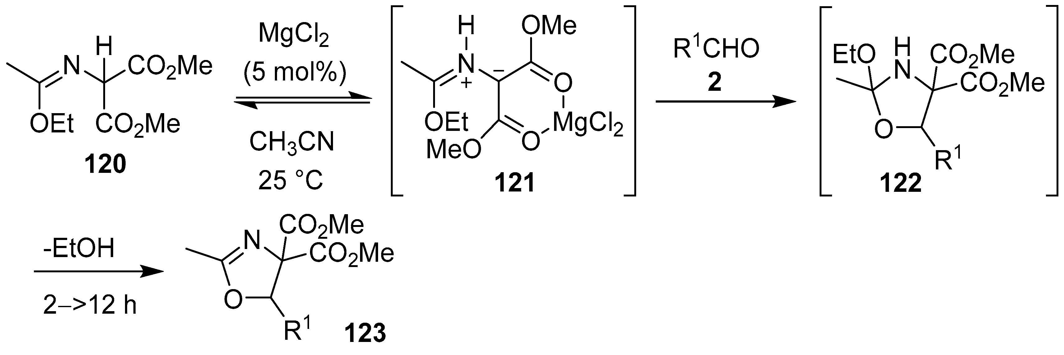 Molecules 21 00935 sch030