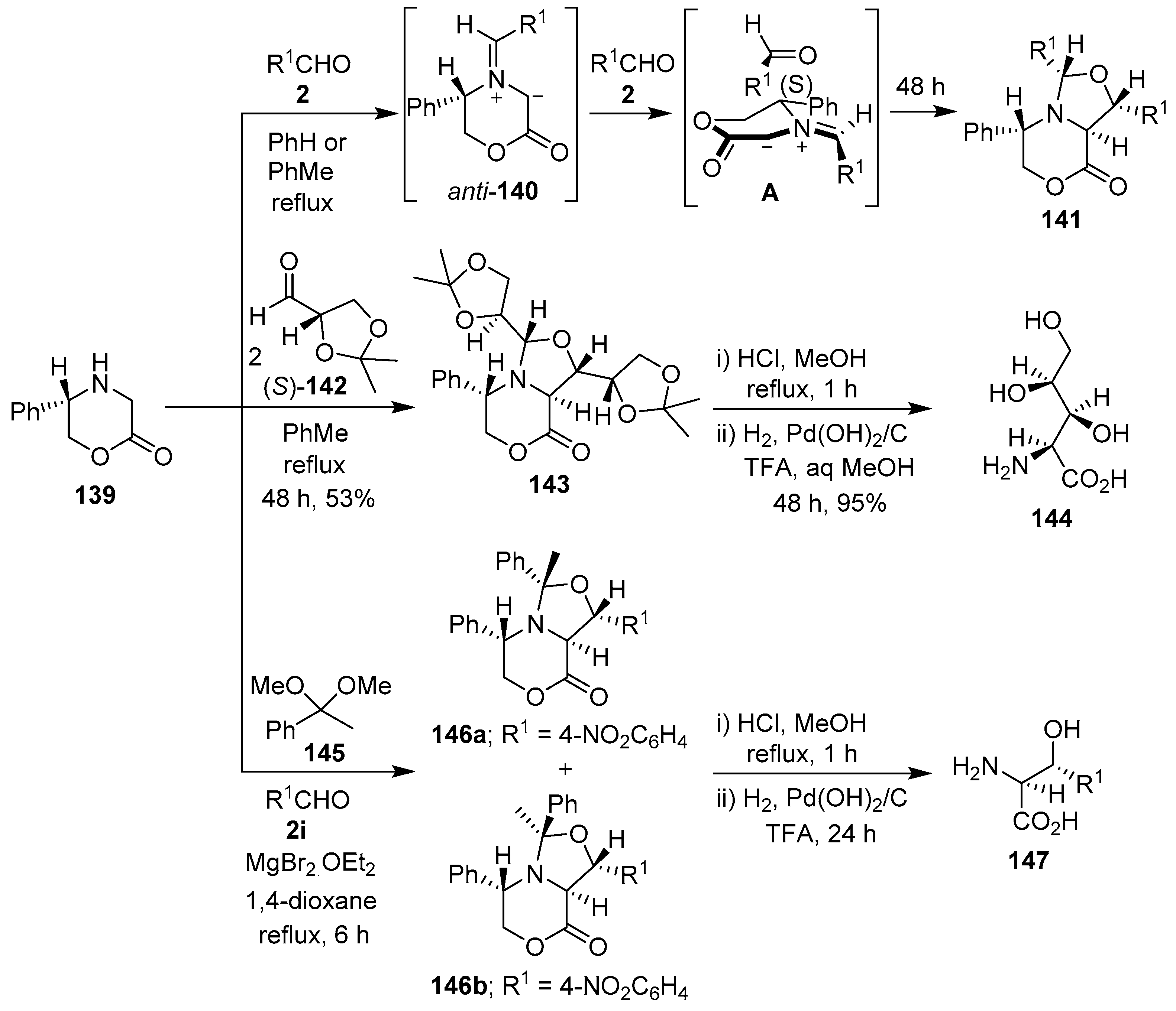 Molecules 21 00935 sch035