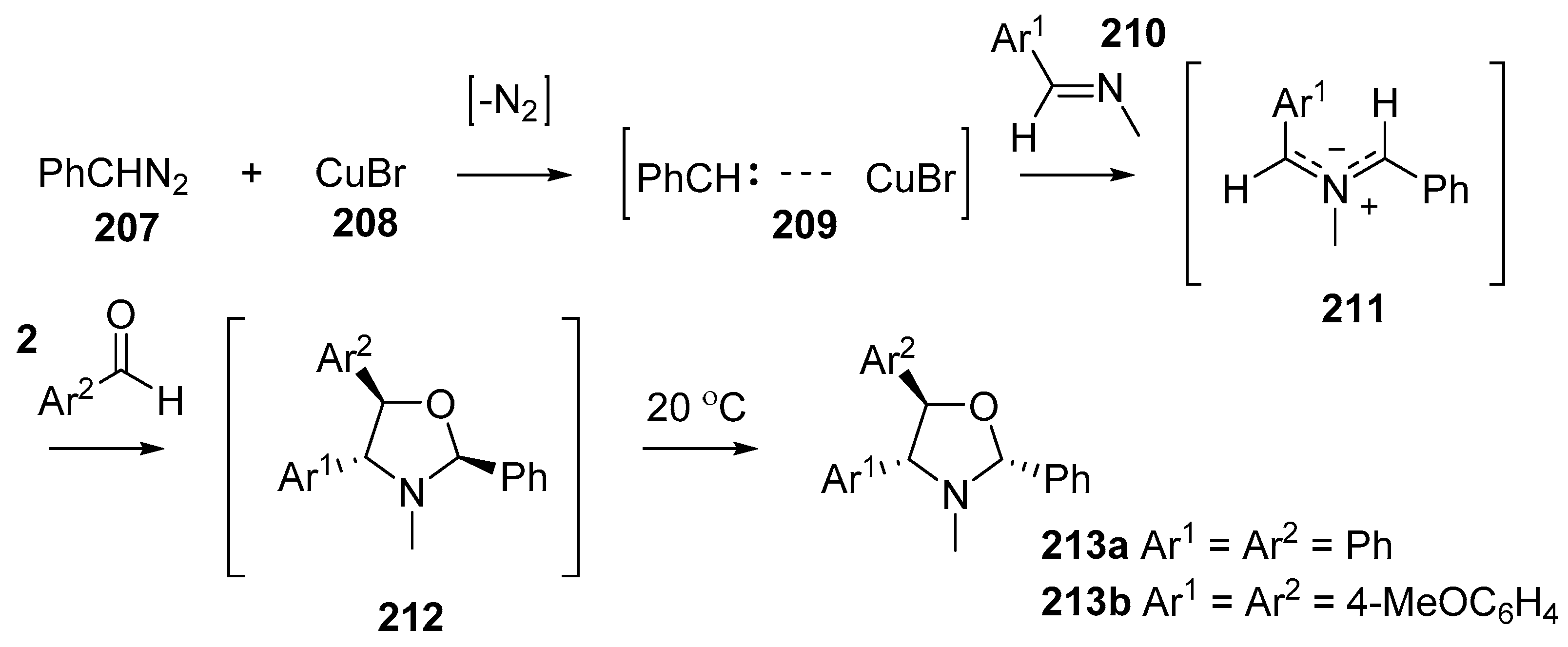Molecules 21 00935 sch059