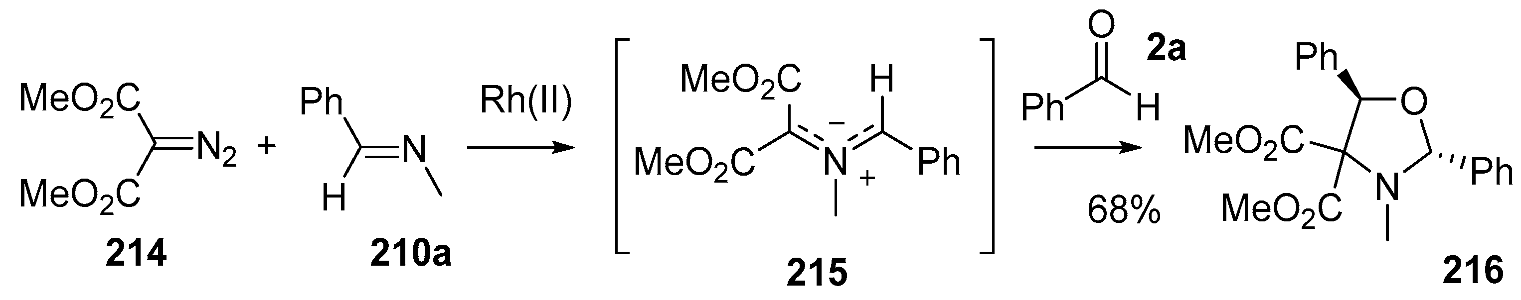 Molecules 21 00935 sch060