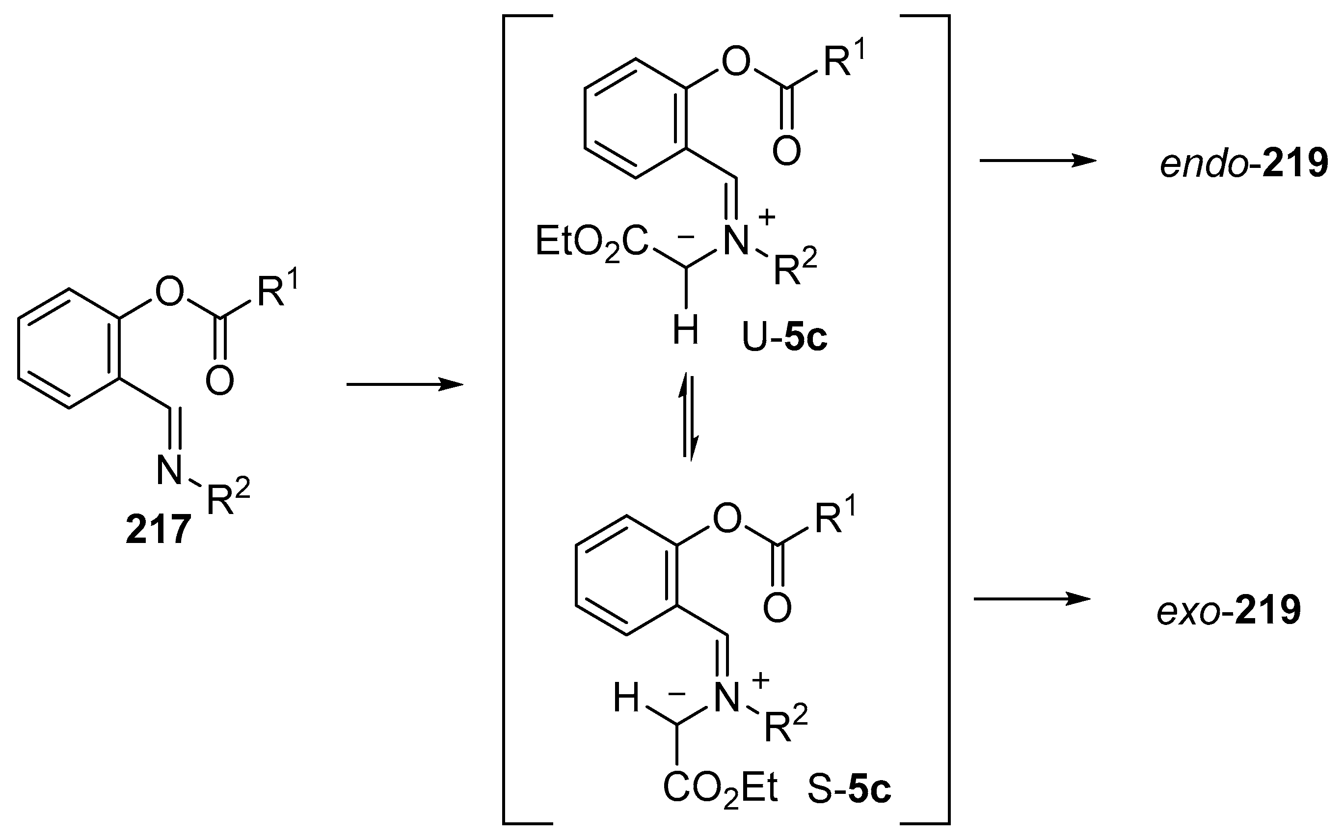Molecules 21 00935 sch062