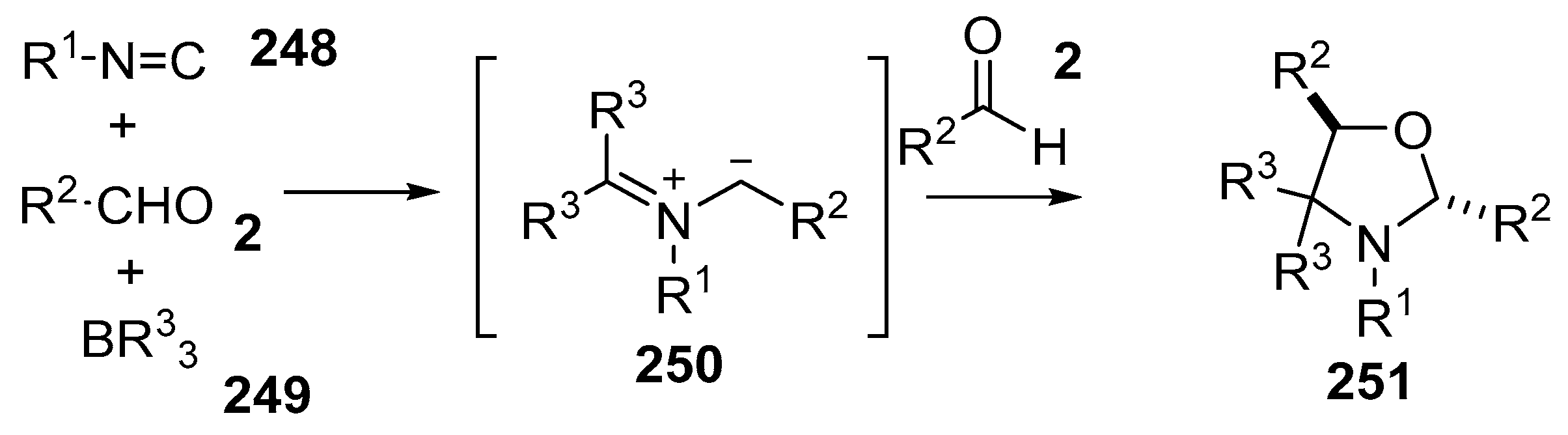 Molecules 21 00935 sch073