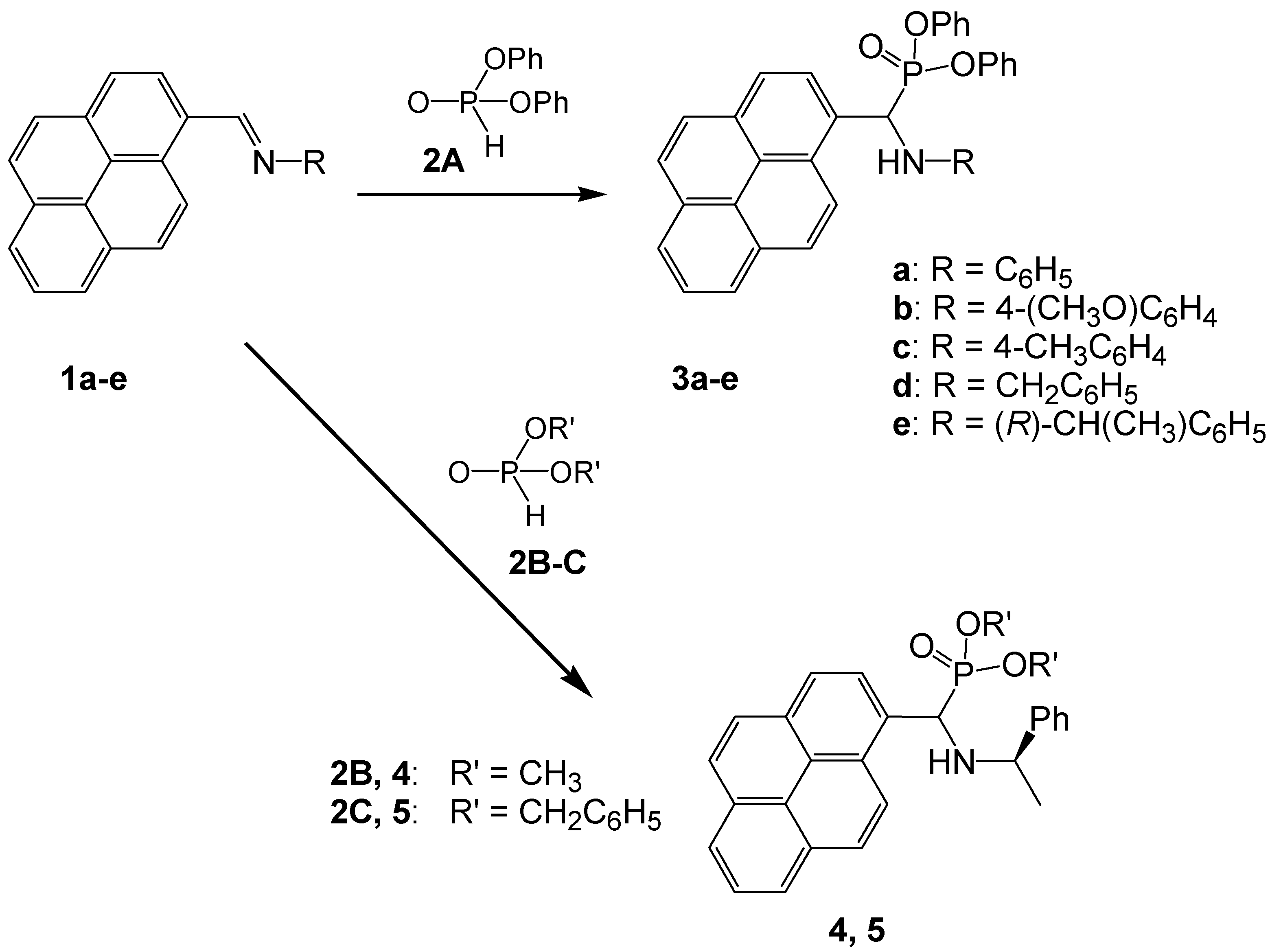 Molecules 21 00936 sch001
