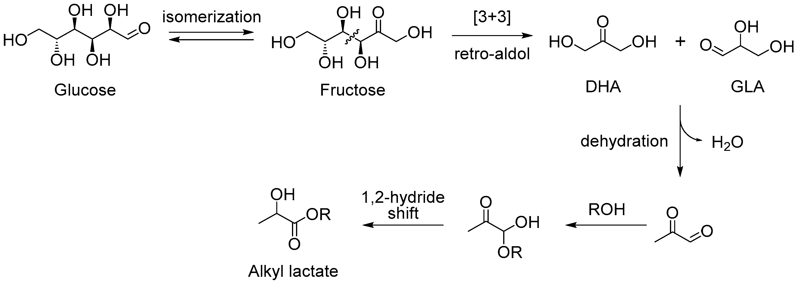 Molecules 21 00937 sch002