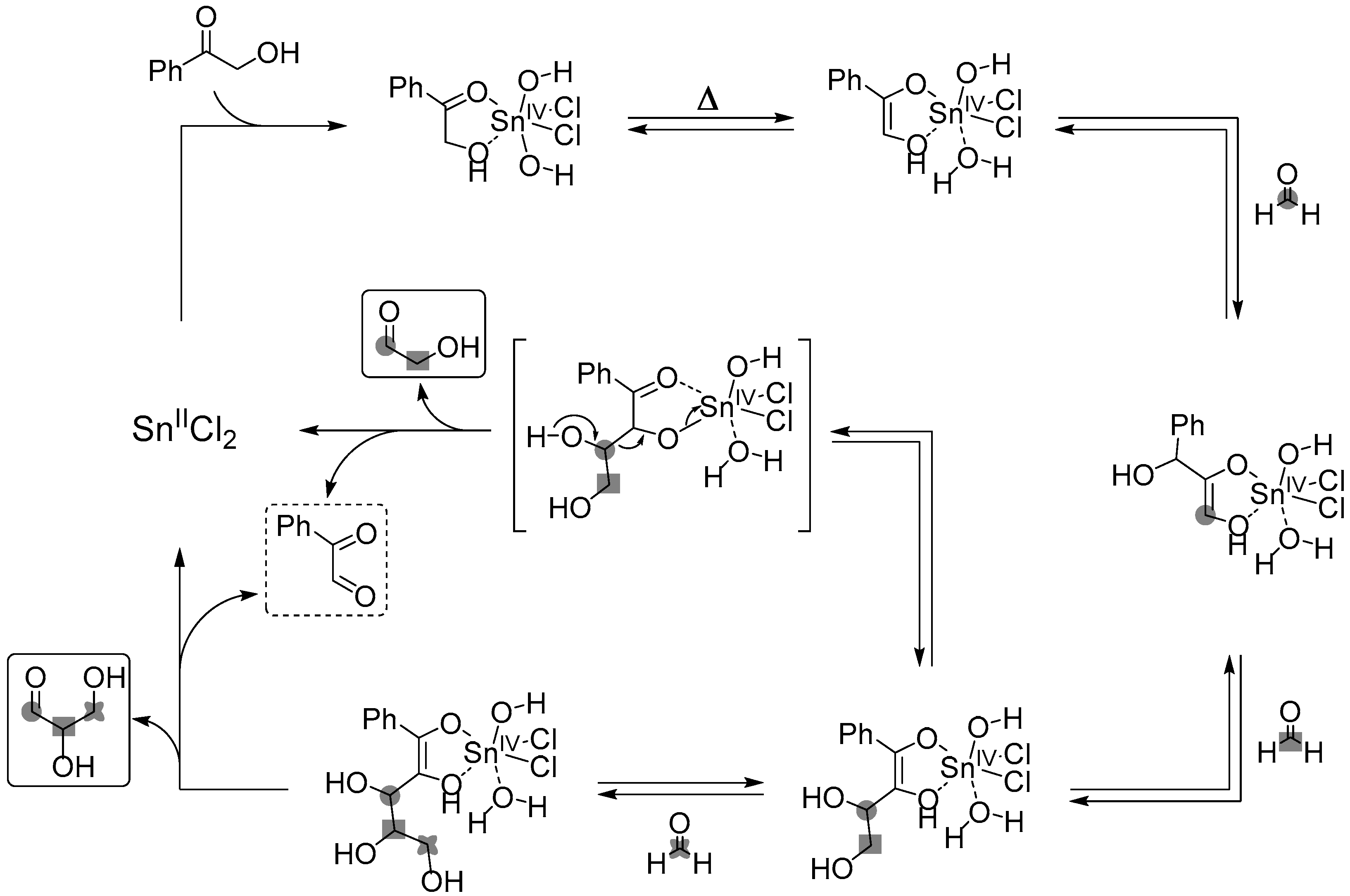 Molecules 21 00937 sch013