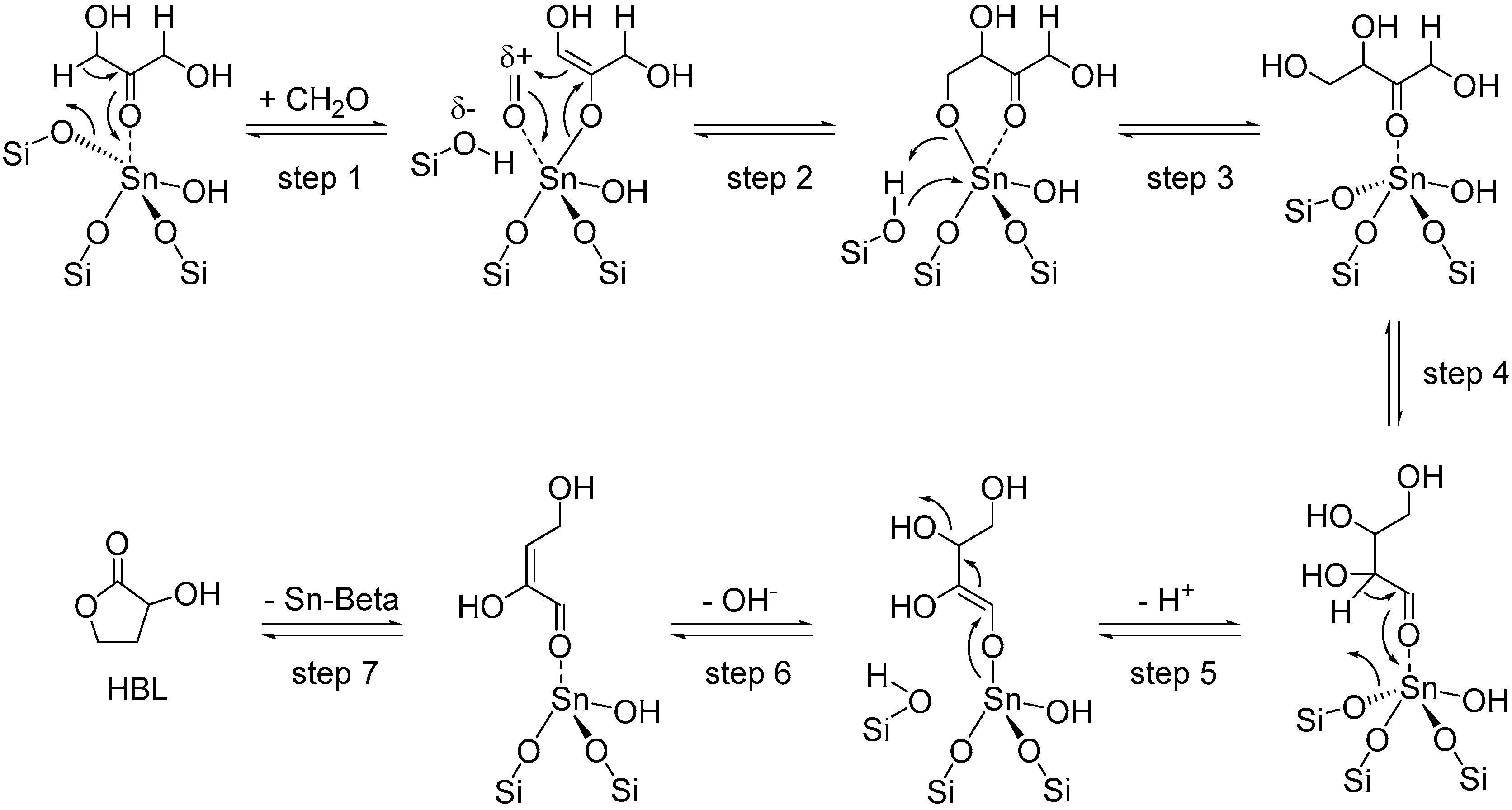 Molecules 21 00937 sch014