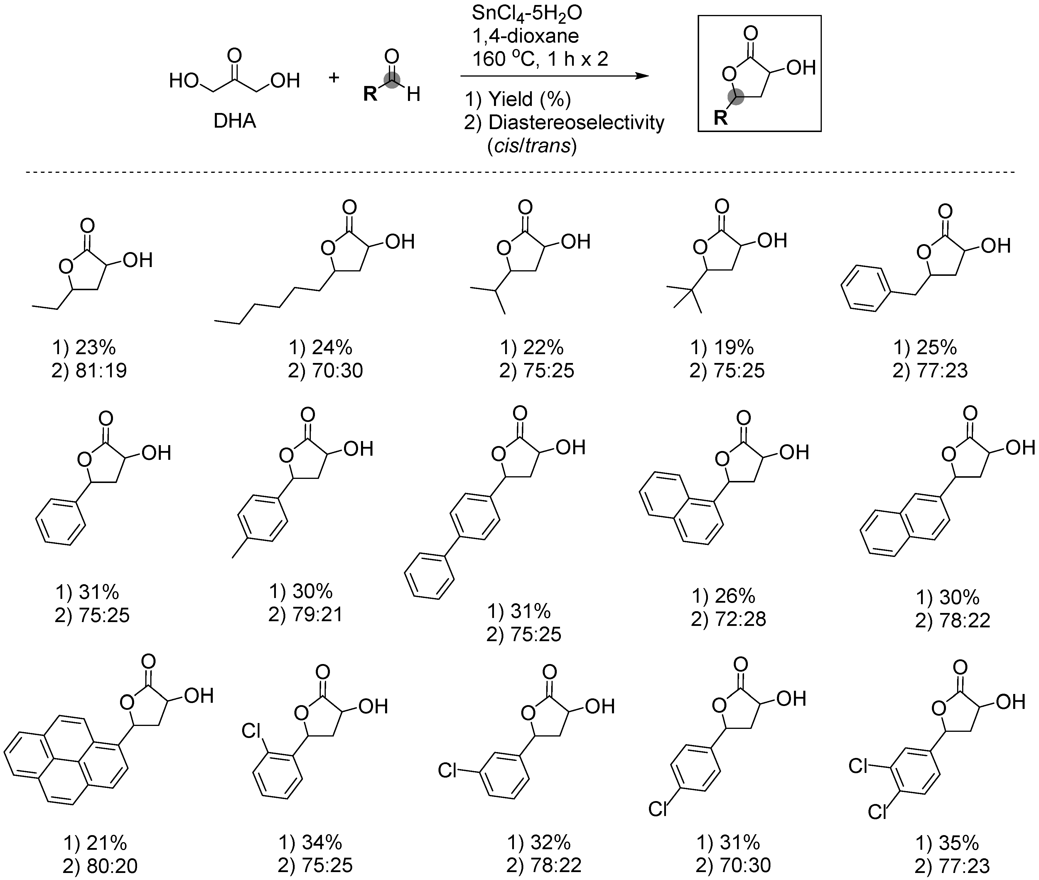 Molecules 21 00937 sch016