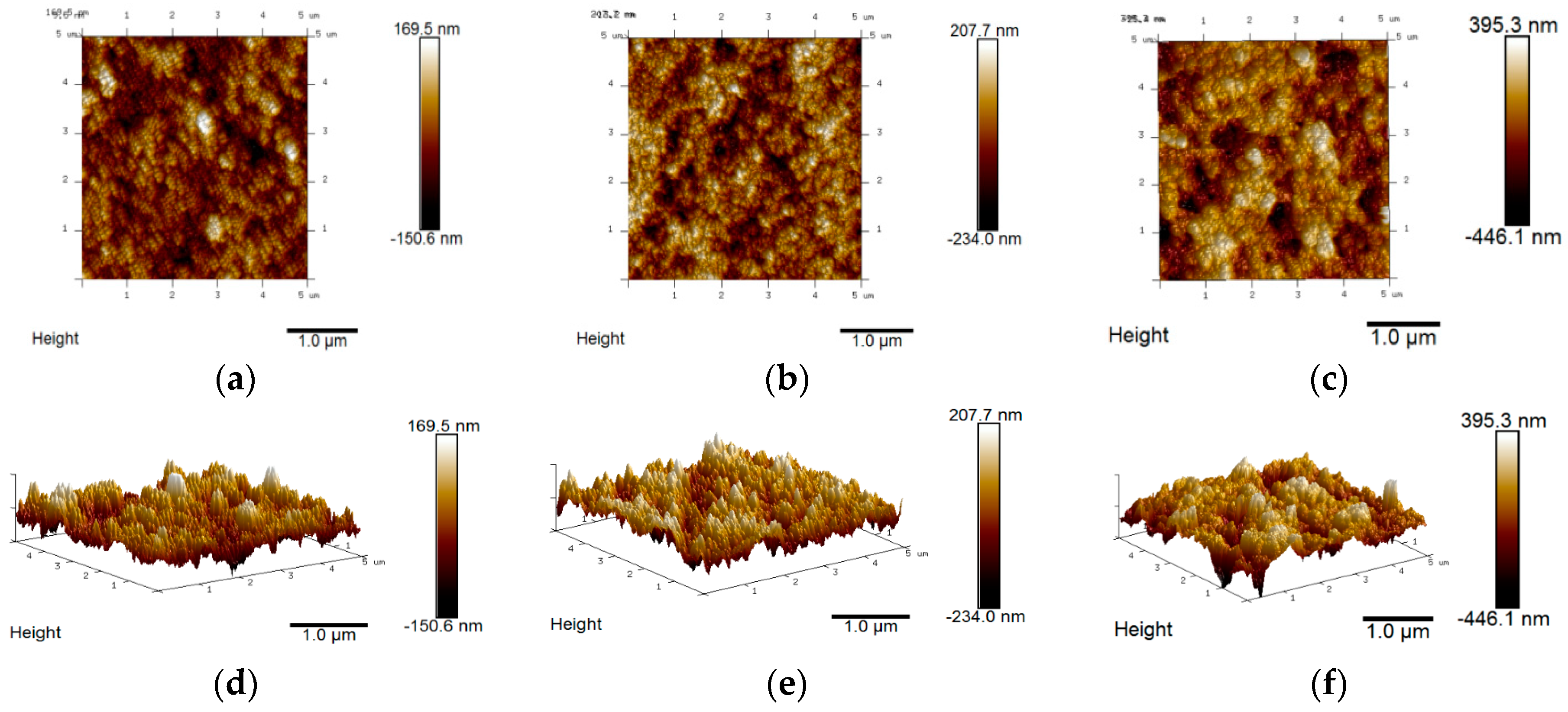 Molecules 21 00942 g001