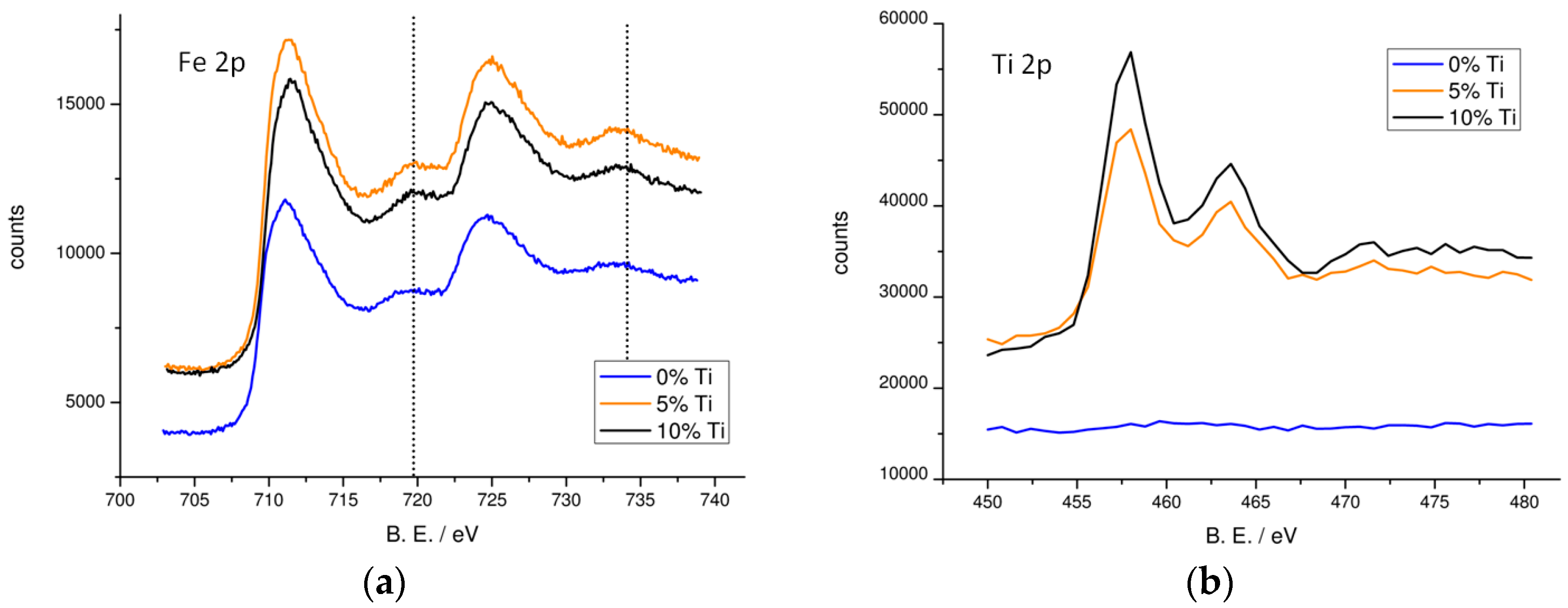 Molecules 21 00942 g002