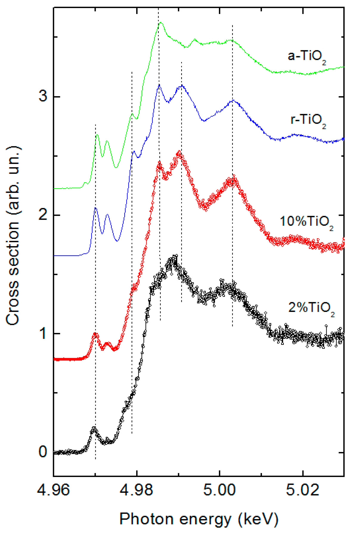Molecules 21 00942 g005