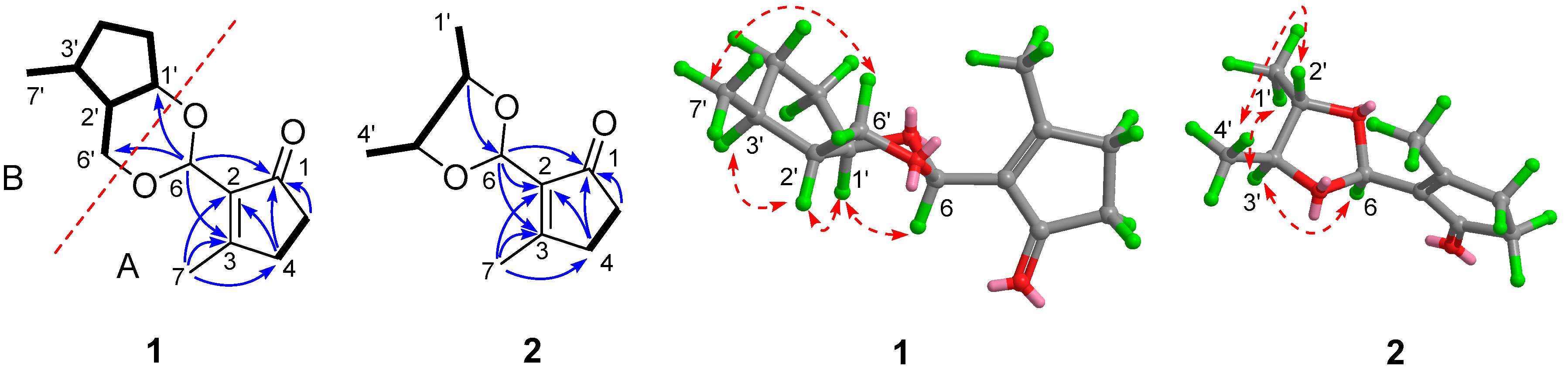 Molecules 21 00943 g002
