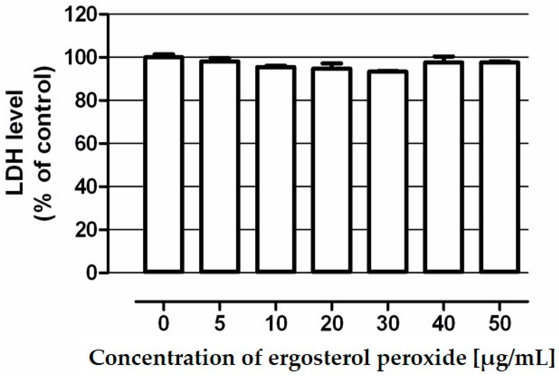 Molecules 21 00946 g003