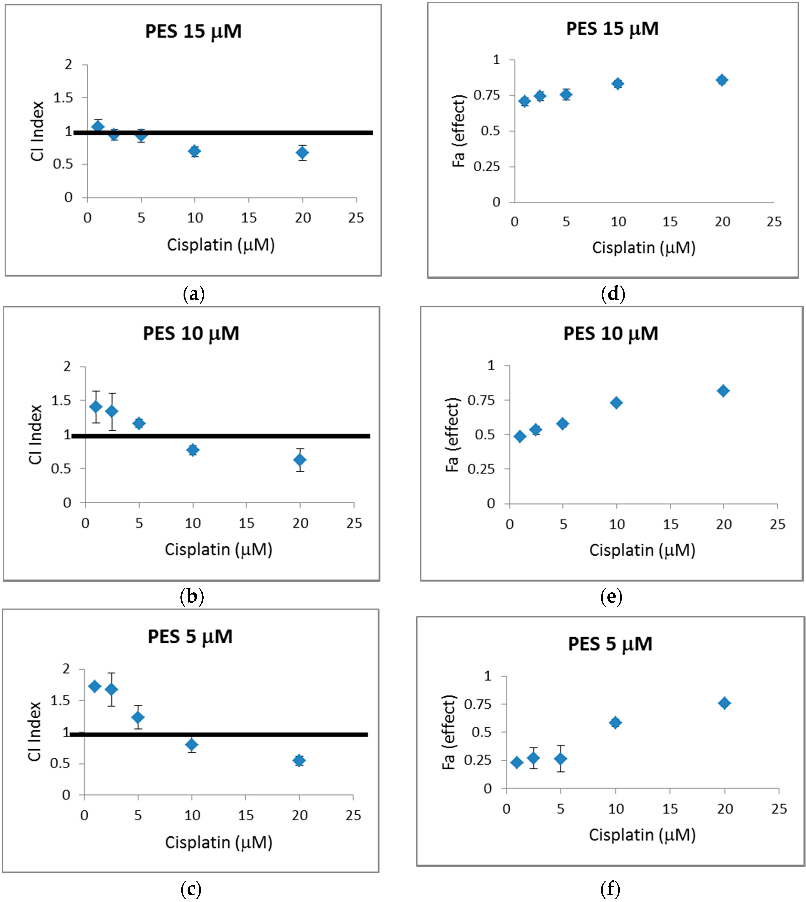 Molecules 21 00949 g002