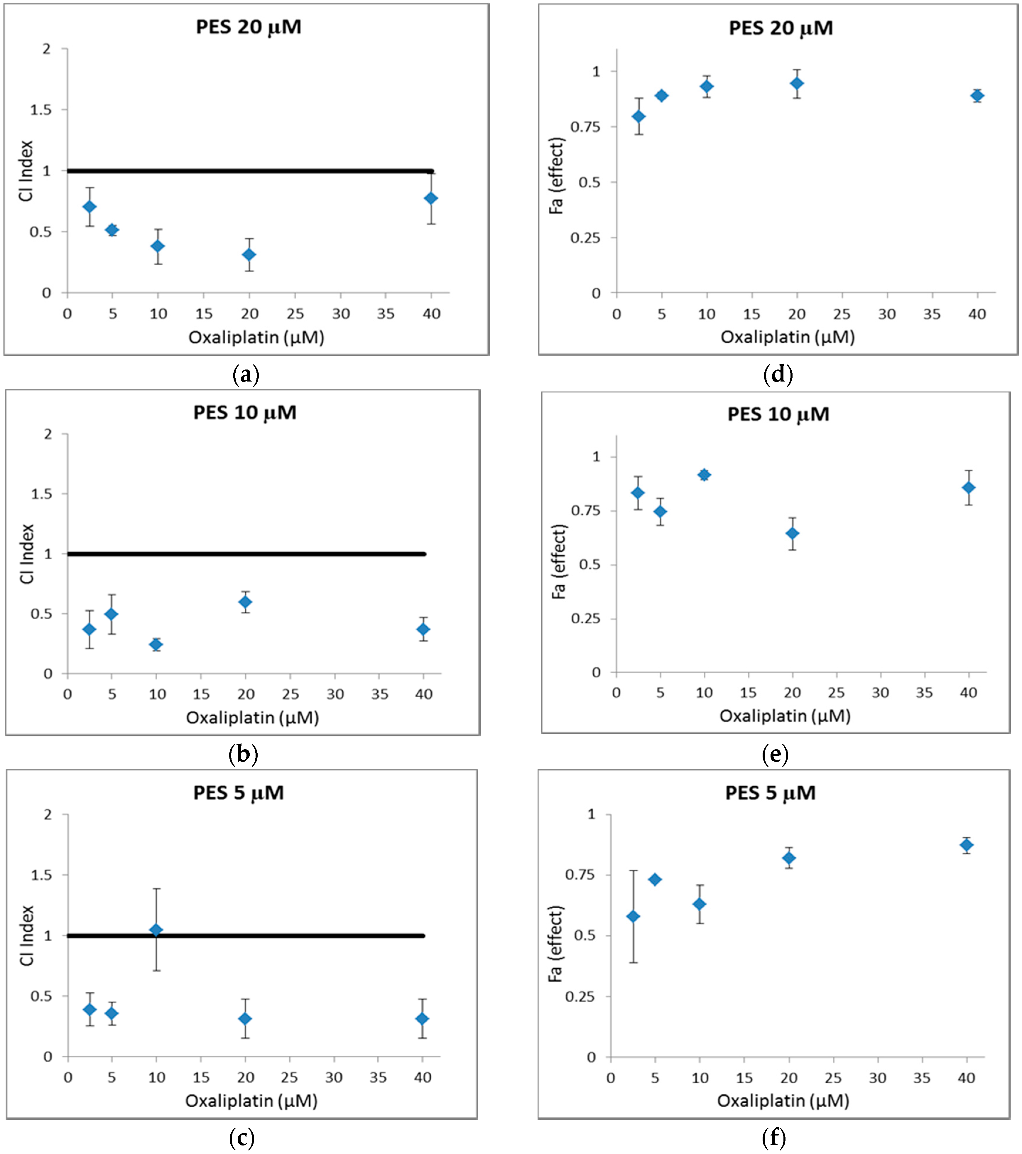 Molecules 21 00949 g003
