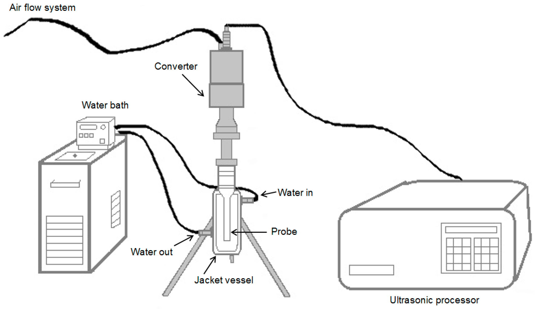 Molecules 21 00950 g006