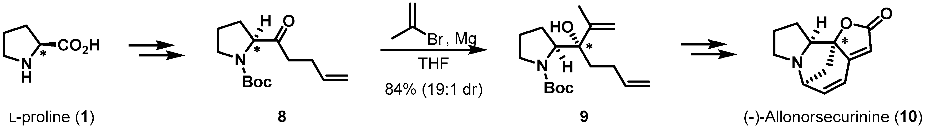 Molecules 21 00951 sch002
