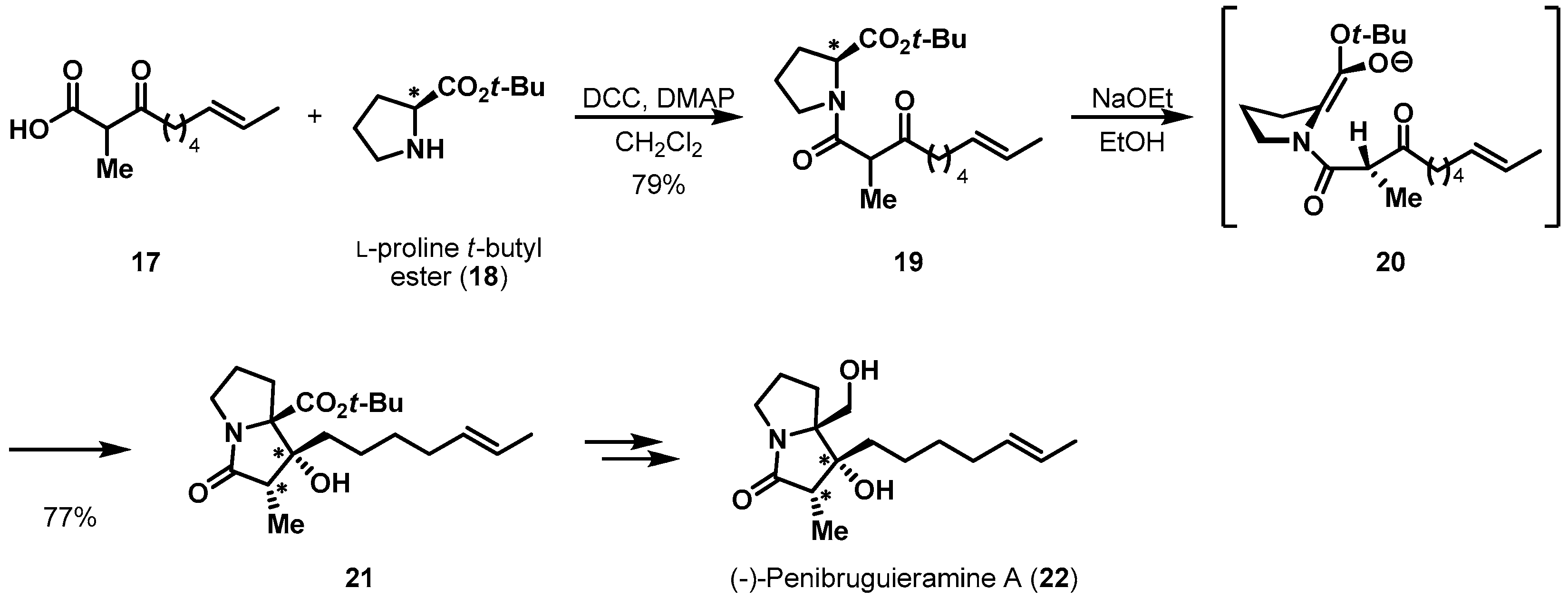 Molecules 21 00951 sch004