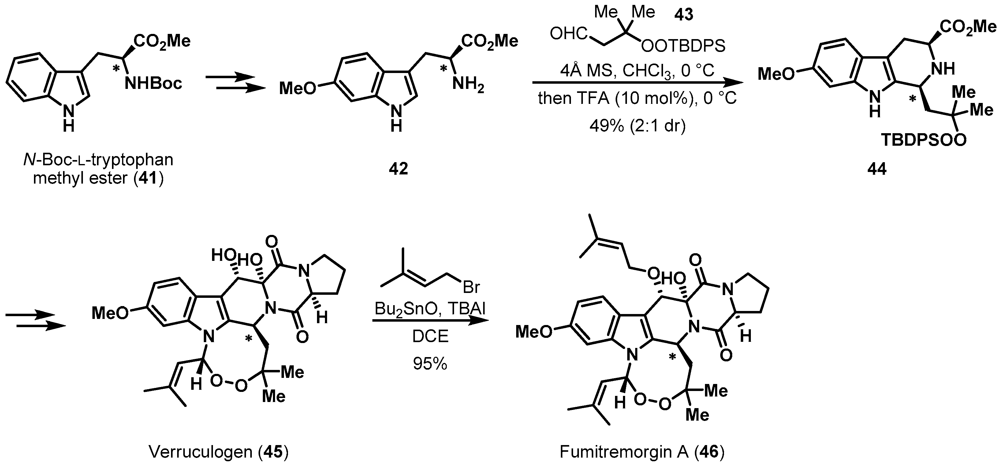 Molecules 21 00951 sch009