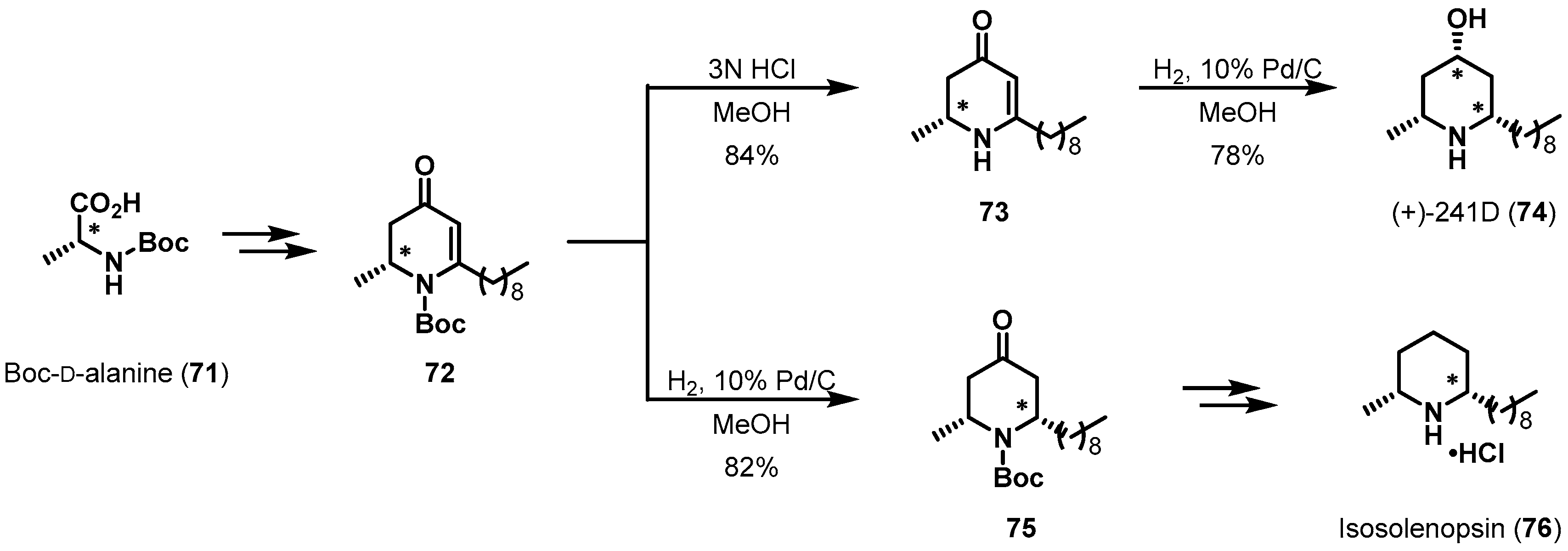 Molecules 21 00951 sch015