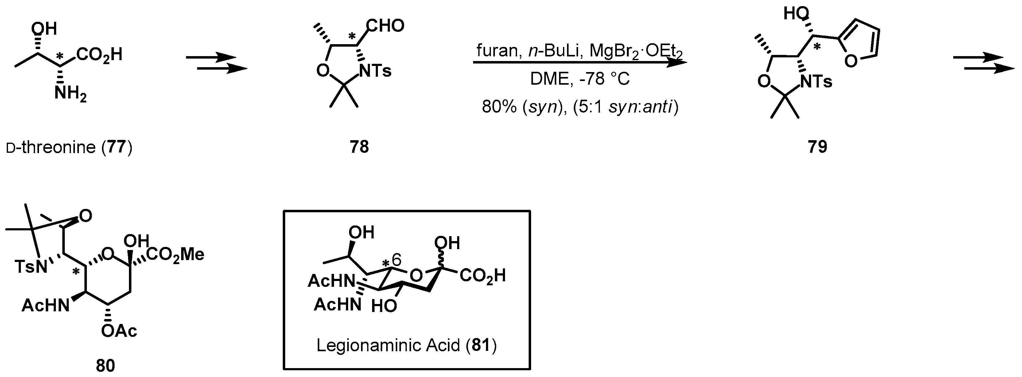 Molecules 21 00951 sch016
