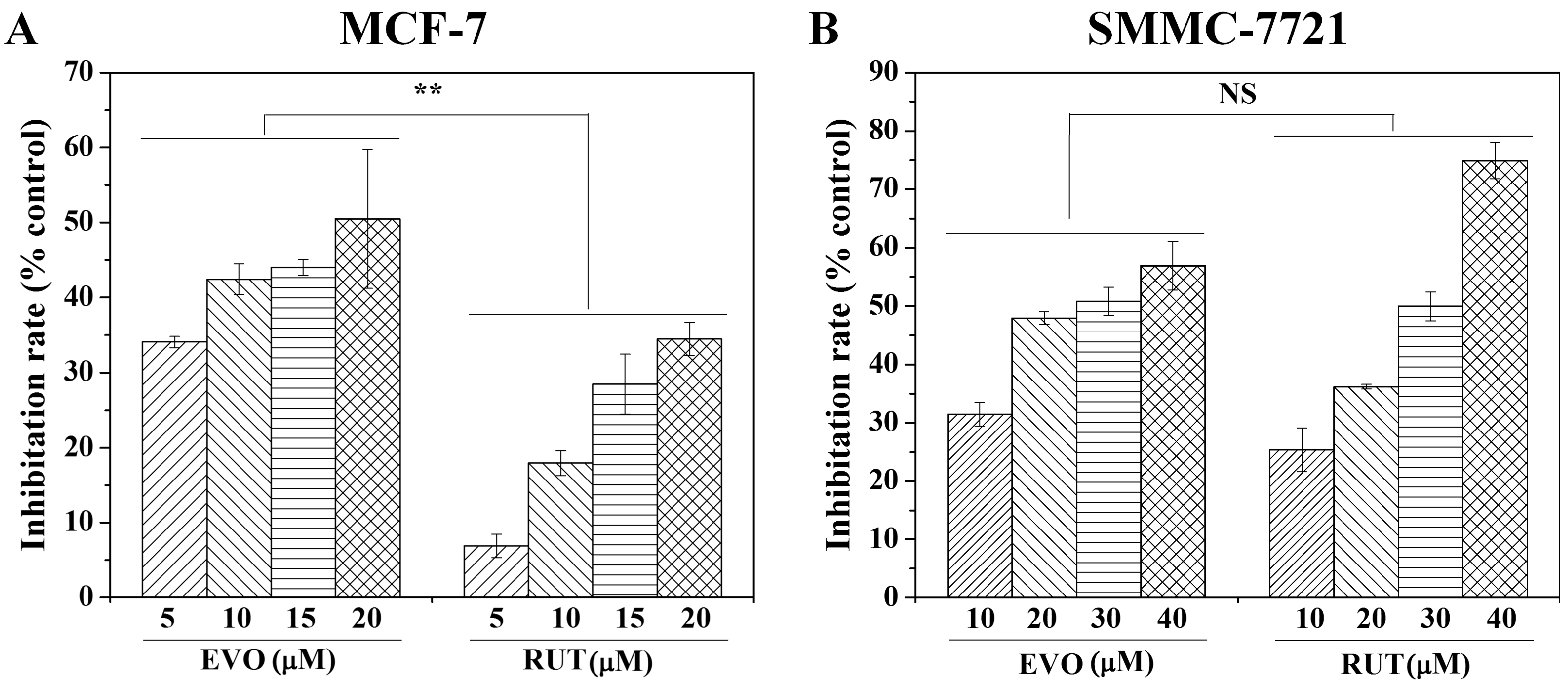 Molecules 21 00954 g002
