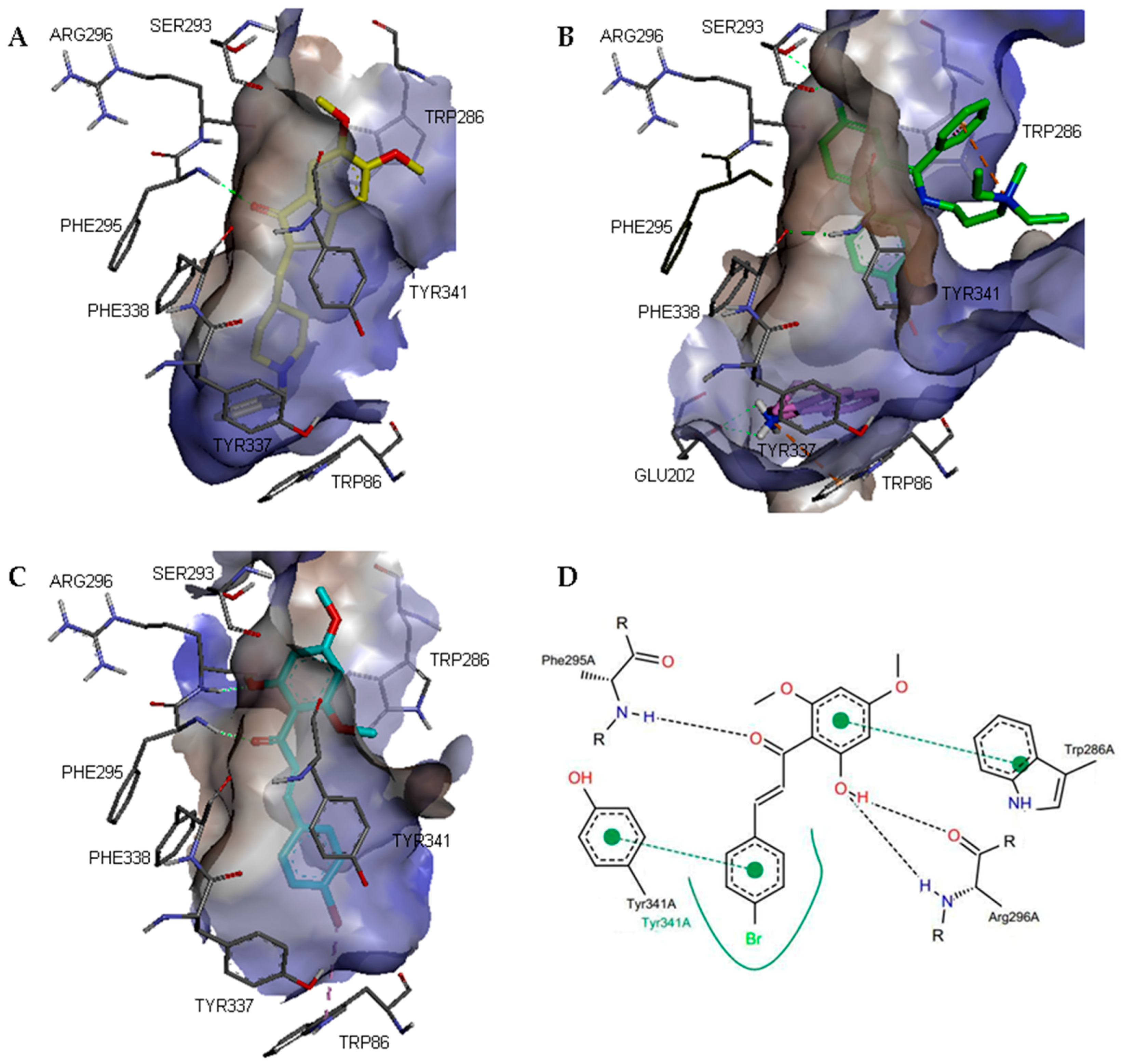 Molecules 21 00955 g002