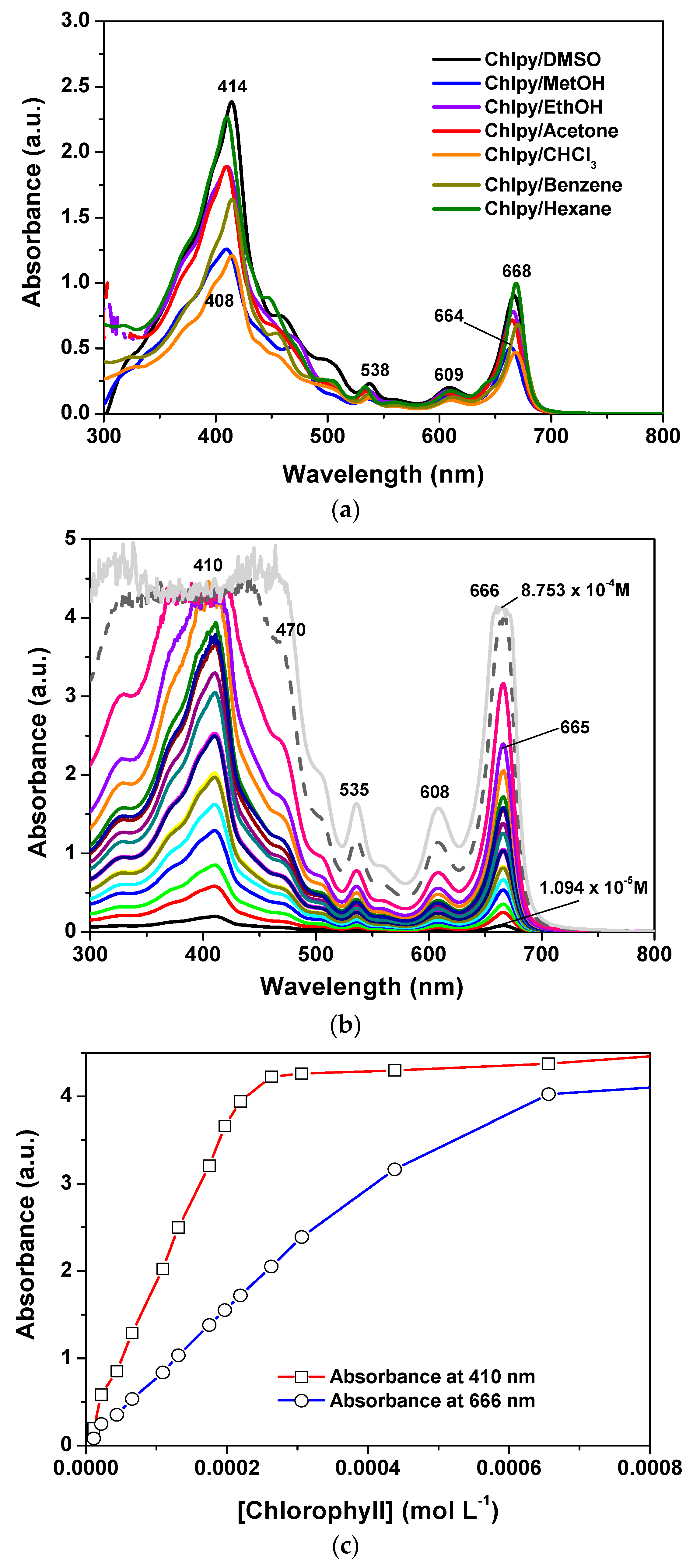 Molecules 21 00961 g002
