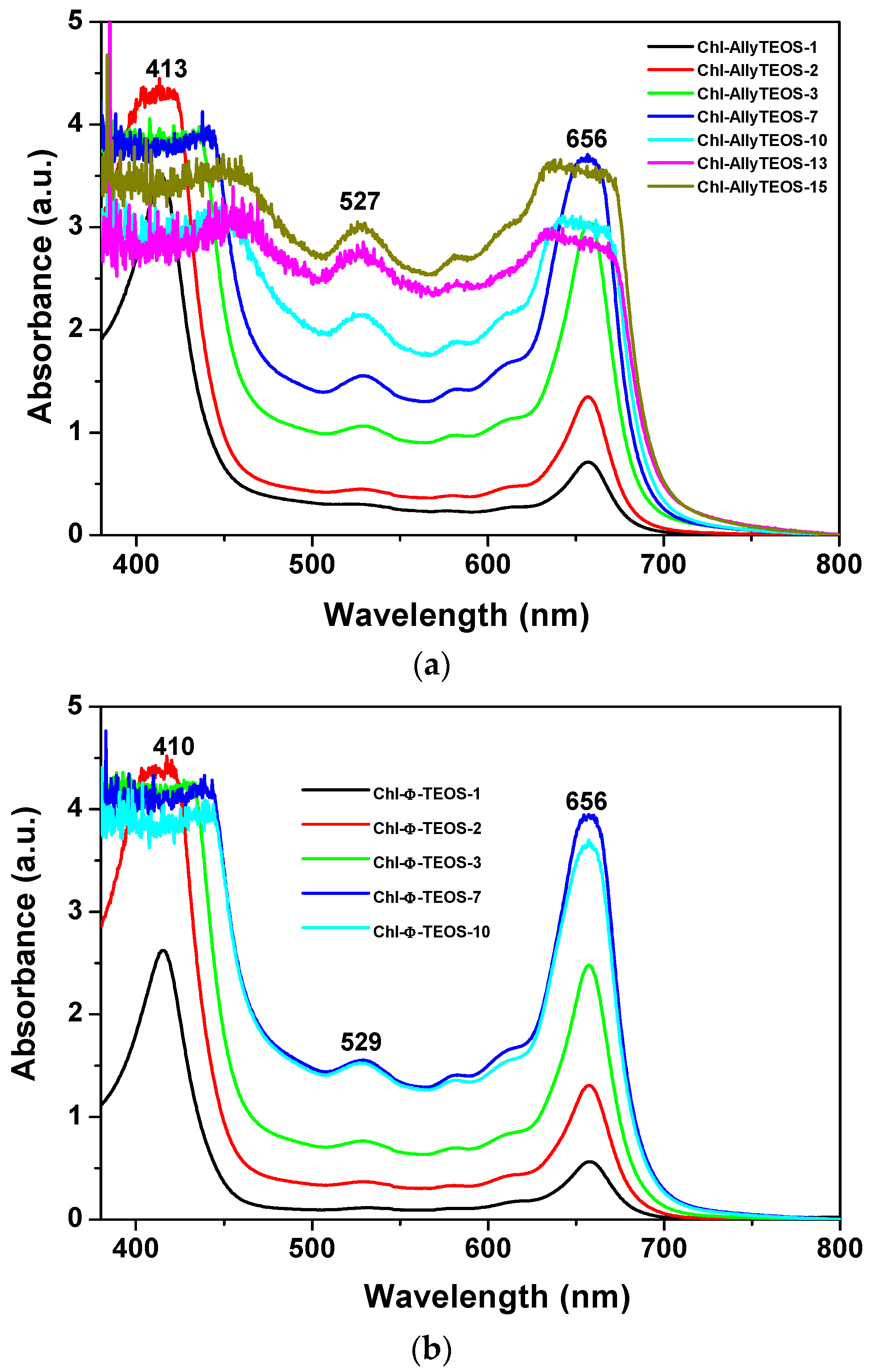 Molecules 21 00961 g005