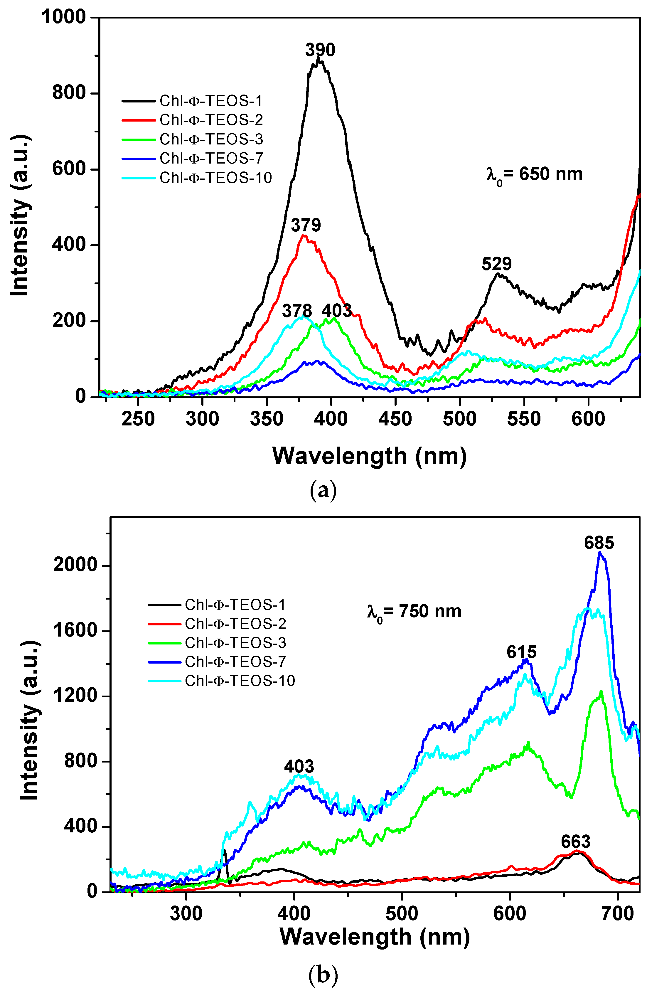 Molecules 21 00961 g013