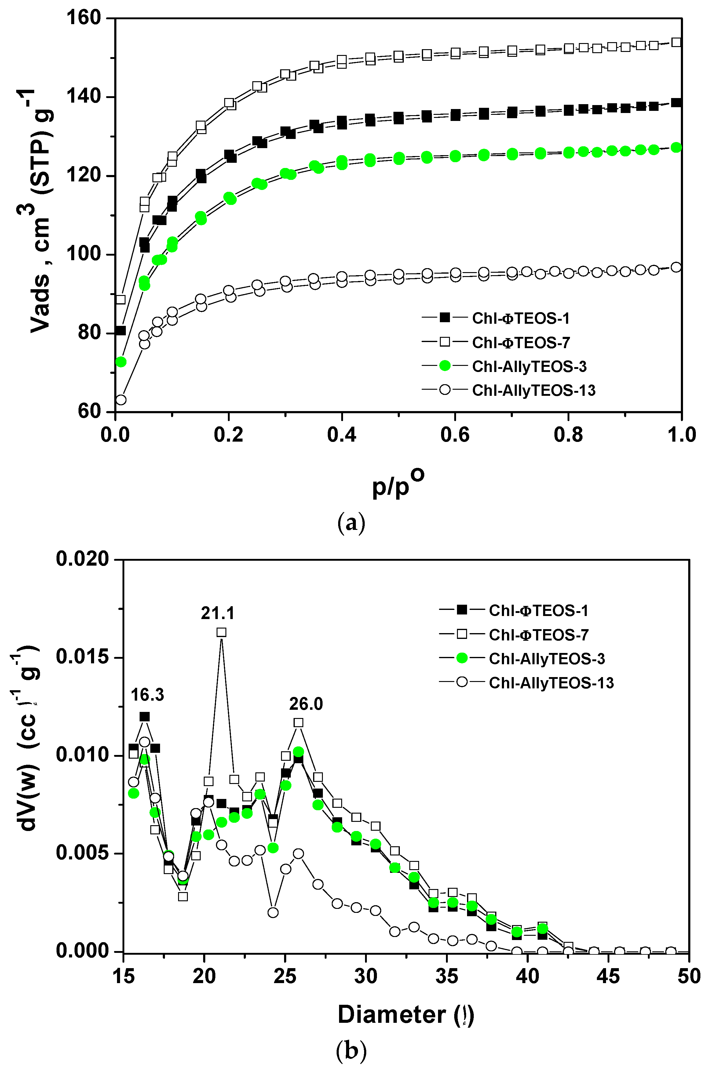 Molecules 21 00961 g014