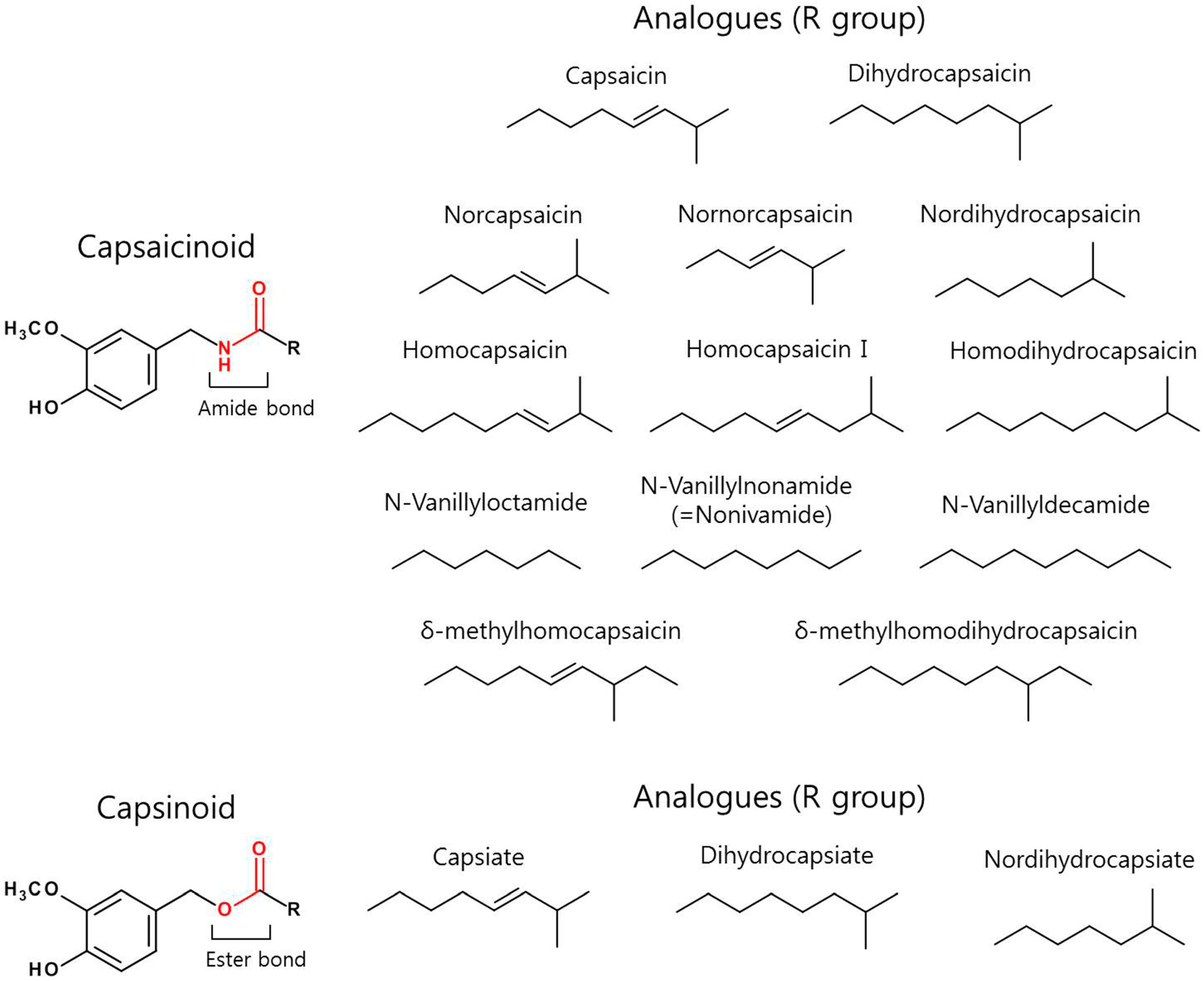Molecules 21 00966 g002
