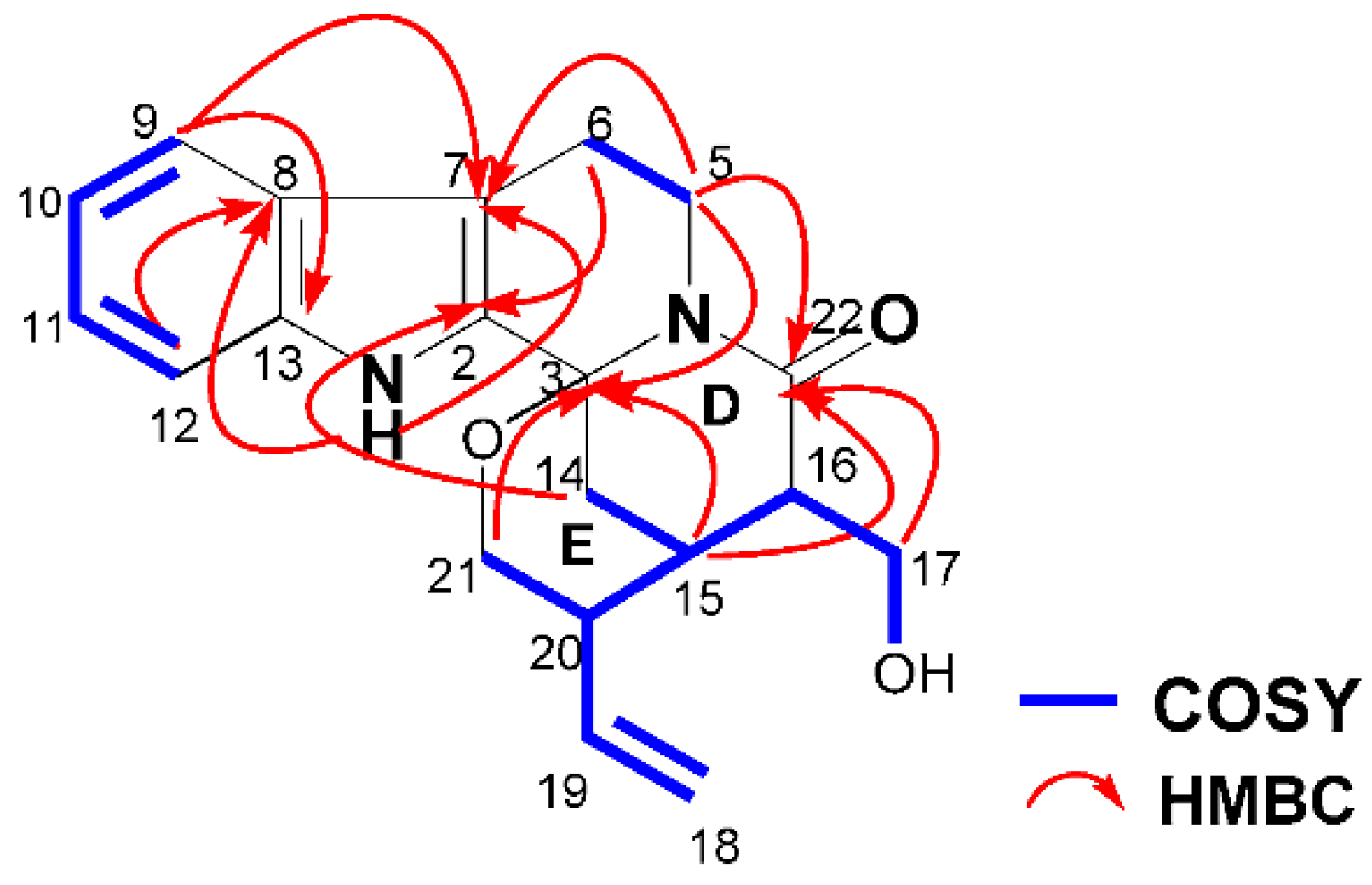 Molecules 21 00968 g002