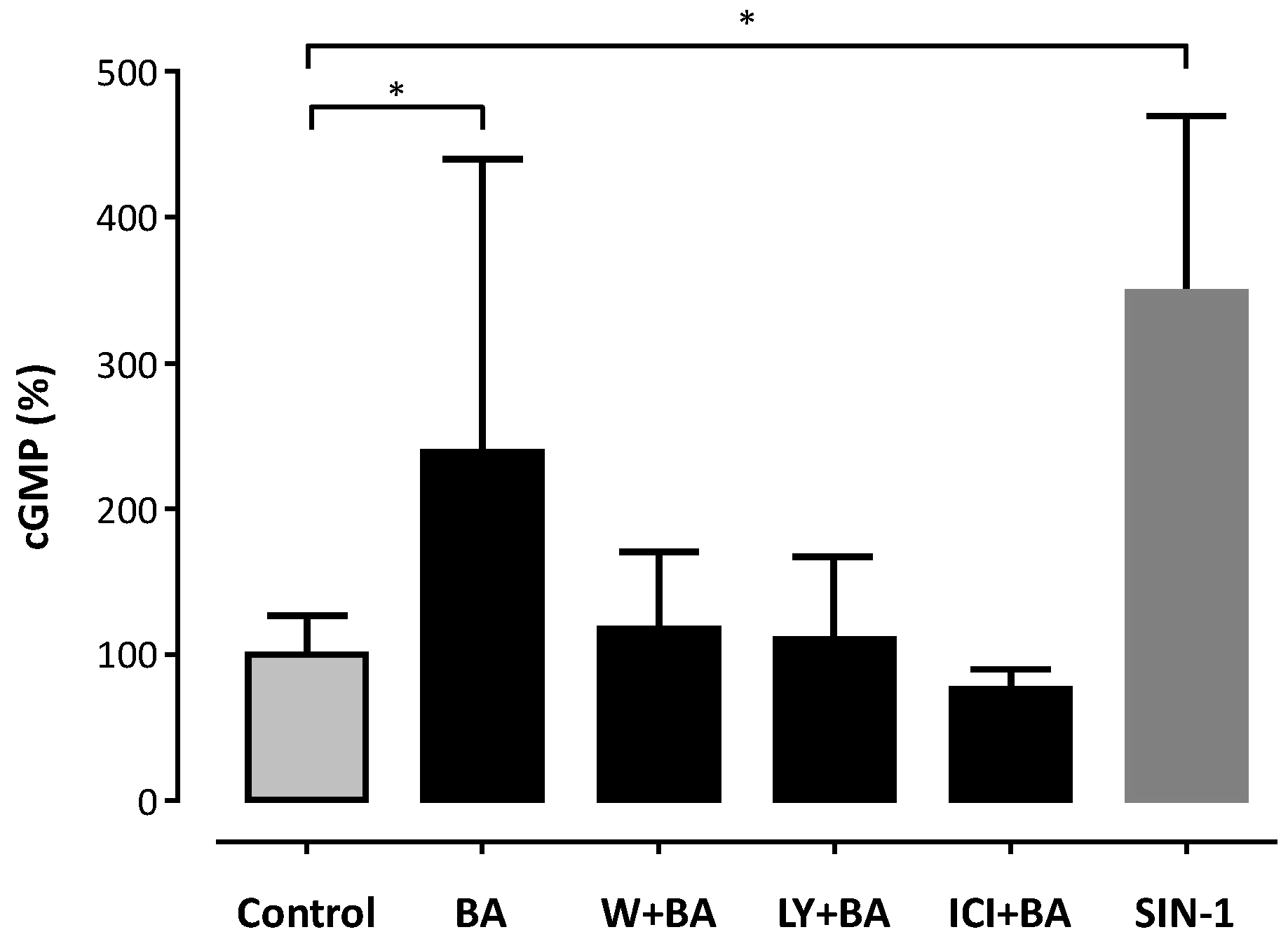 Molecules 21 00973 g005