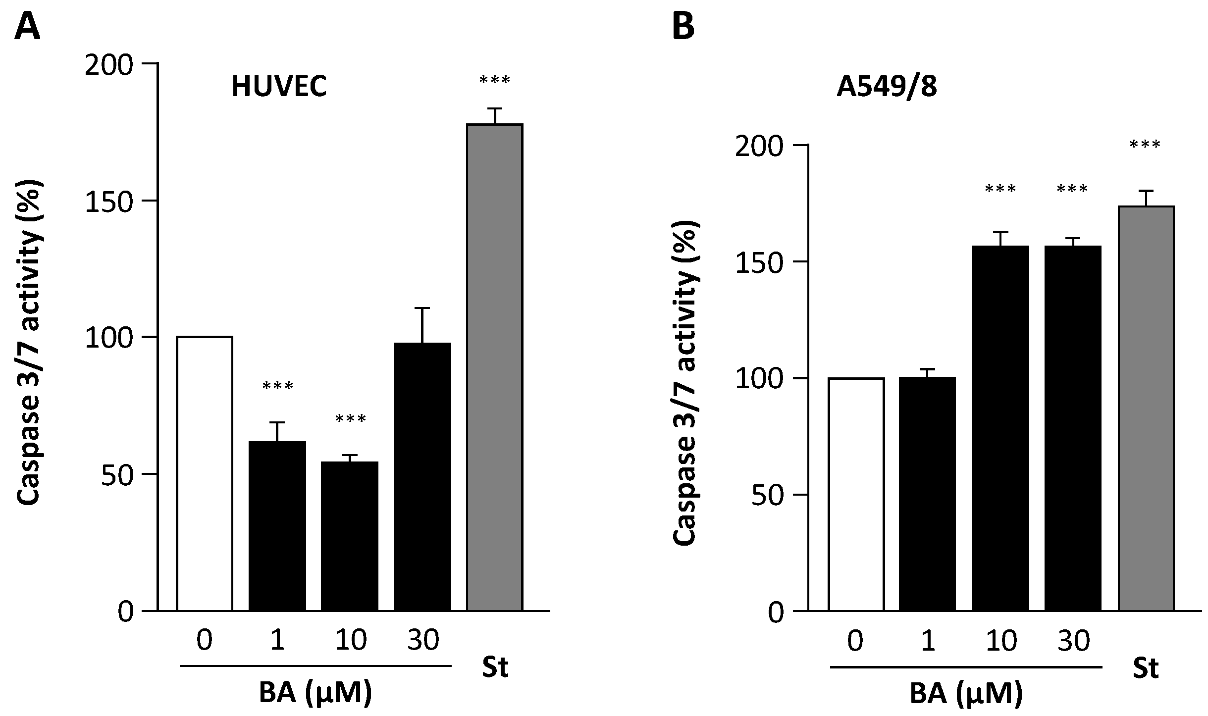 Molecules 21 00973 g006