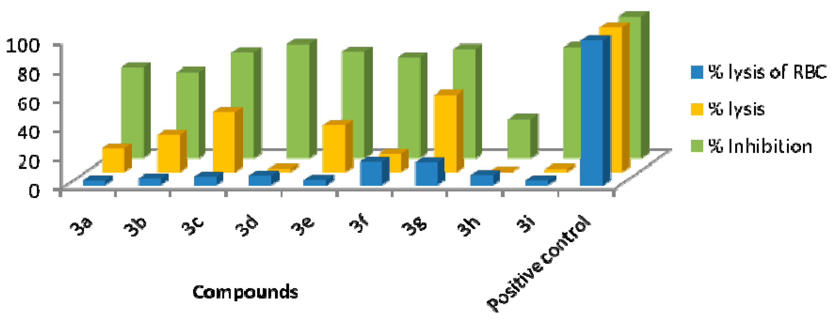 Molecules 21 00977 g002