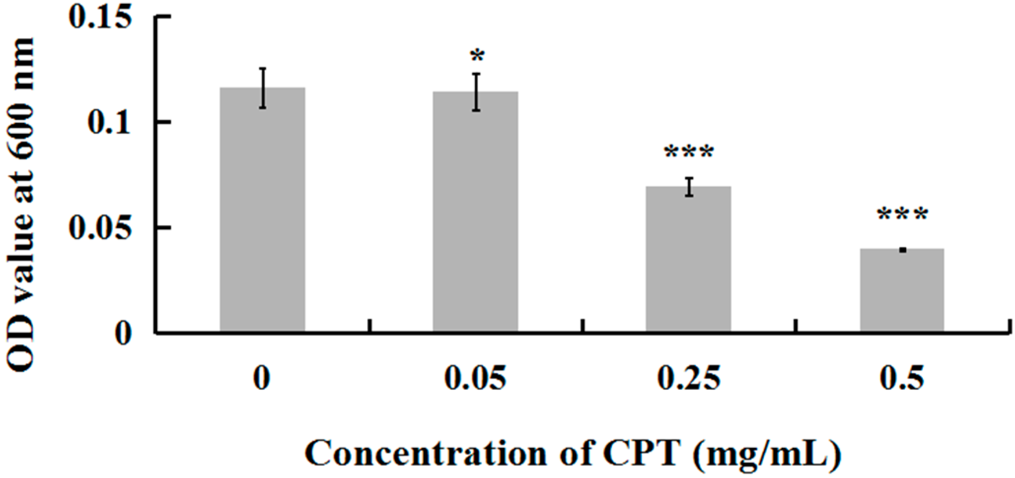 Molecules 21 00978 g001