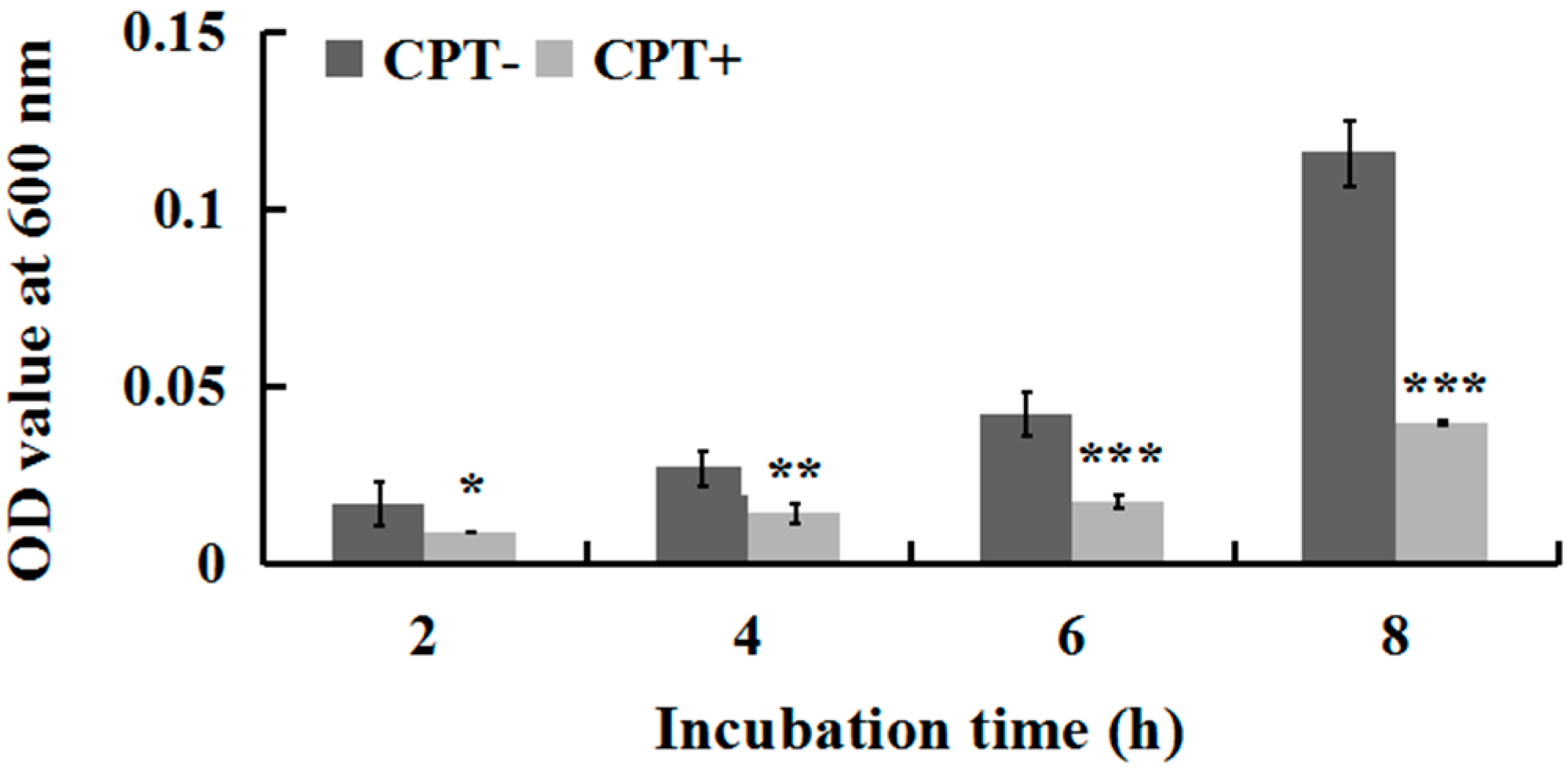 Molecules 21 00978 g002