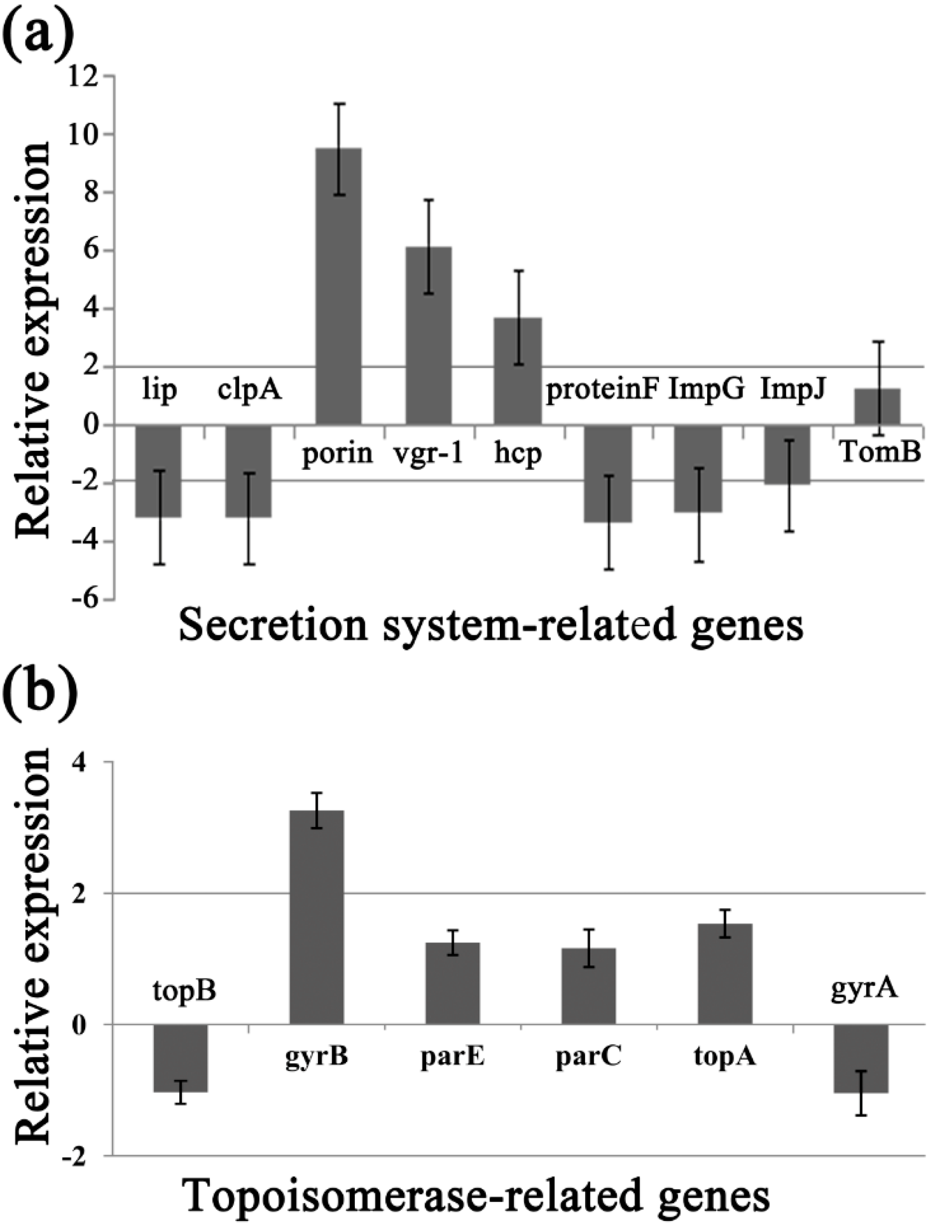 Molecules 21 00978 g009