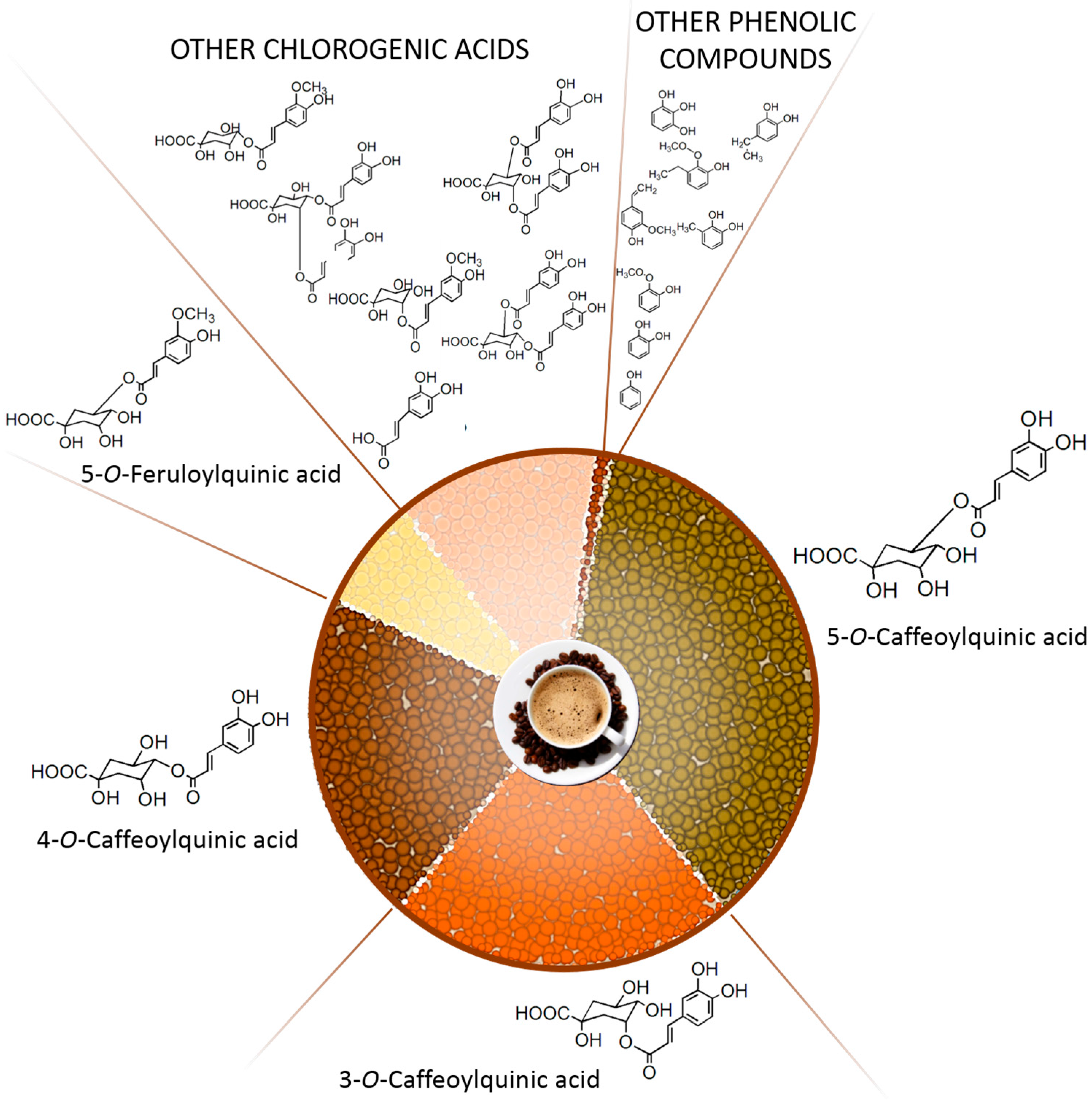 Molecules 21 00979 g001