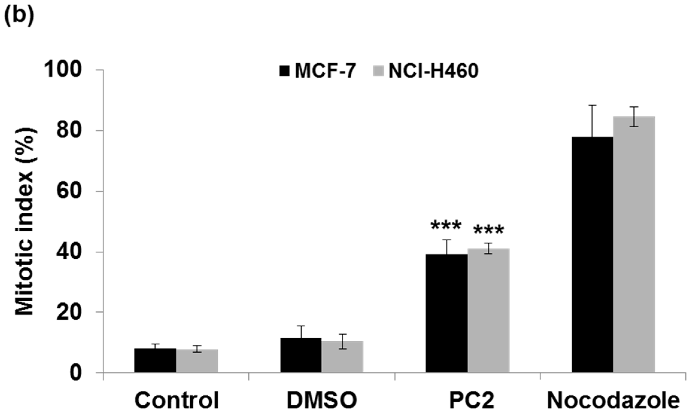 Molecules 21 00982 g002b