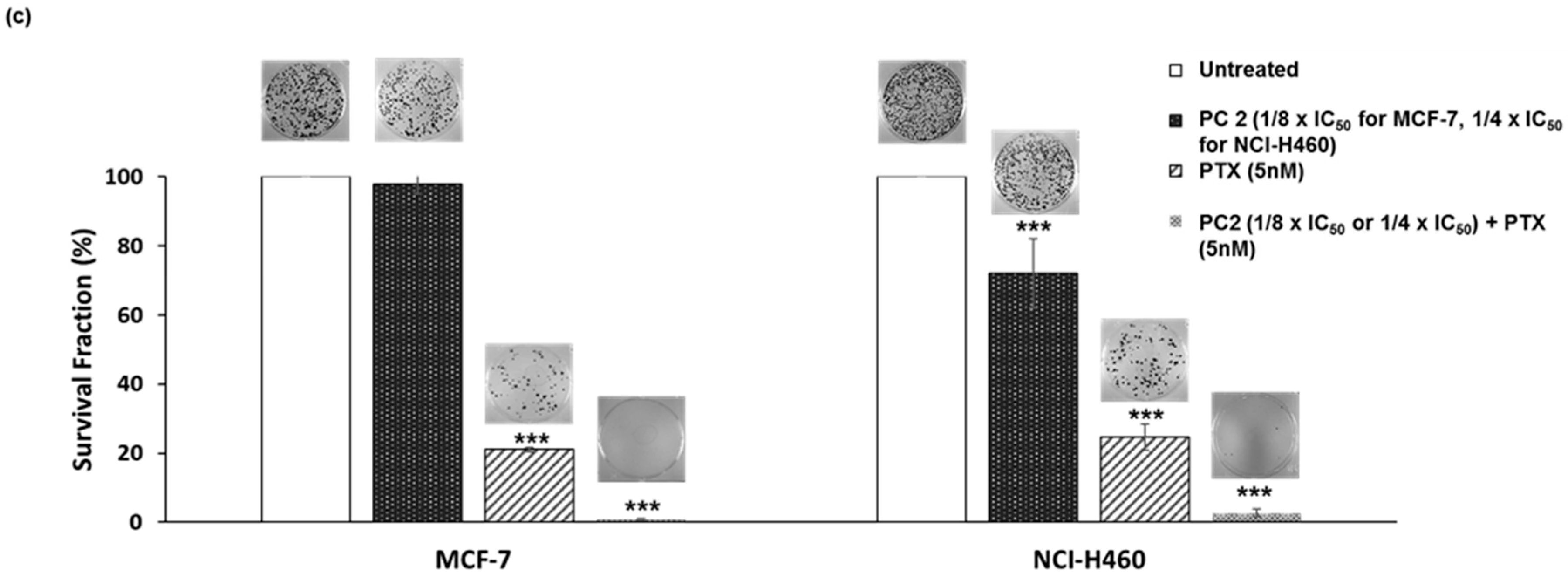 Molecules 21 00982 g006b