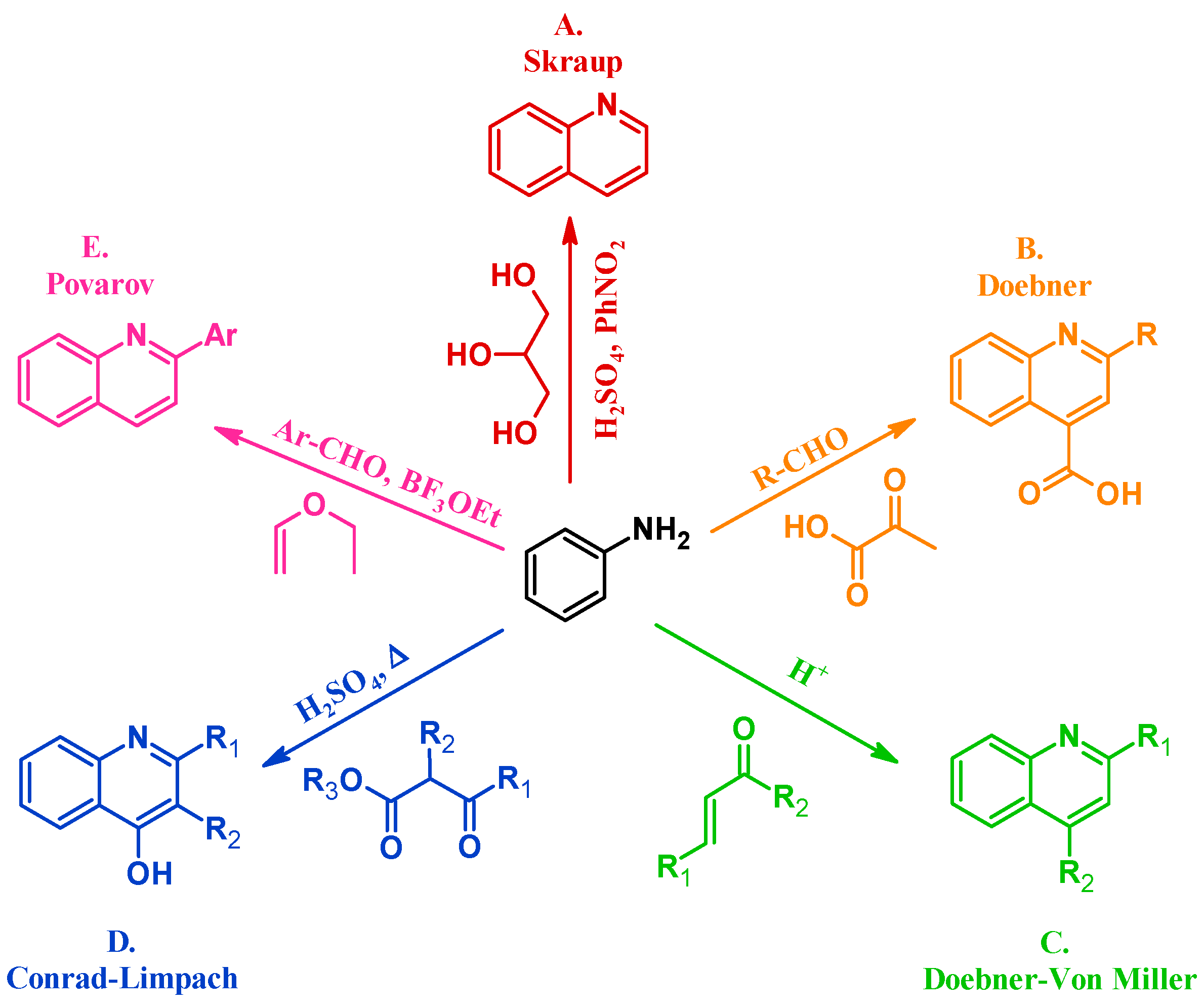 Molecules 21 00986 g002