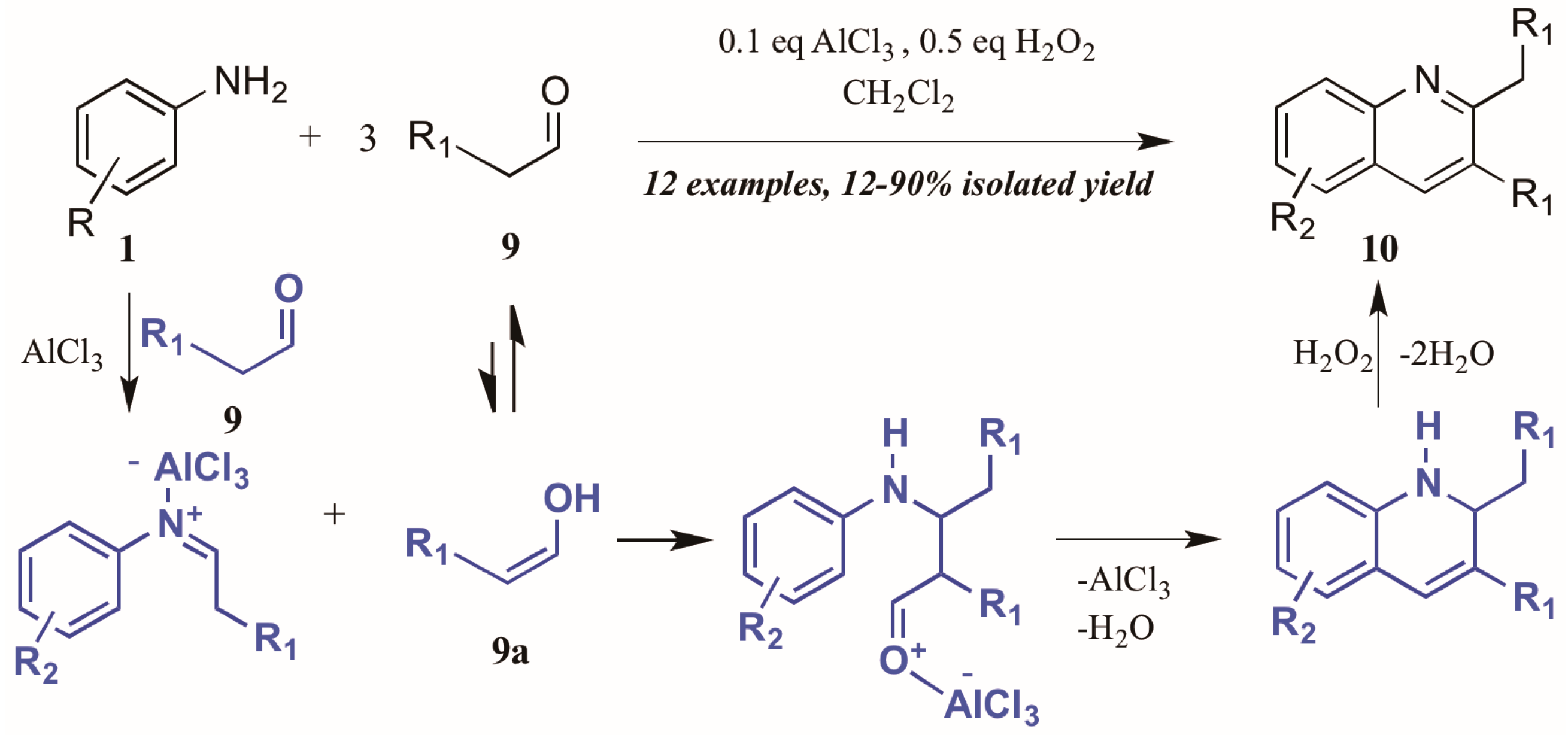 Molecules 21 00986 g007