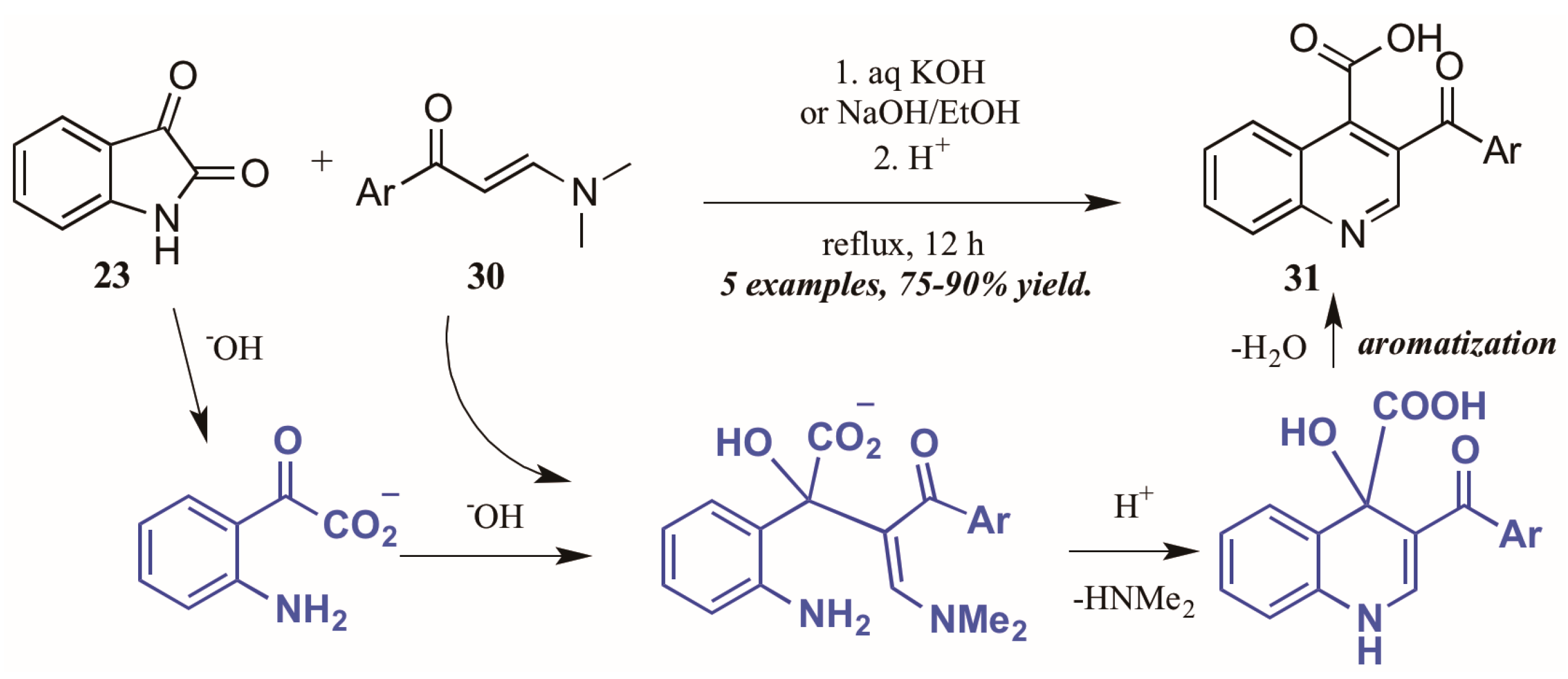 Molecules 21 00986 g015