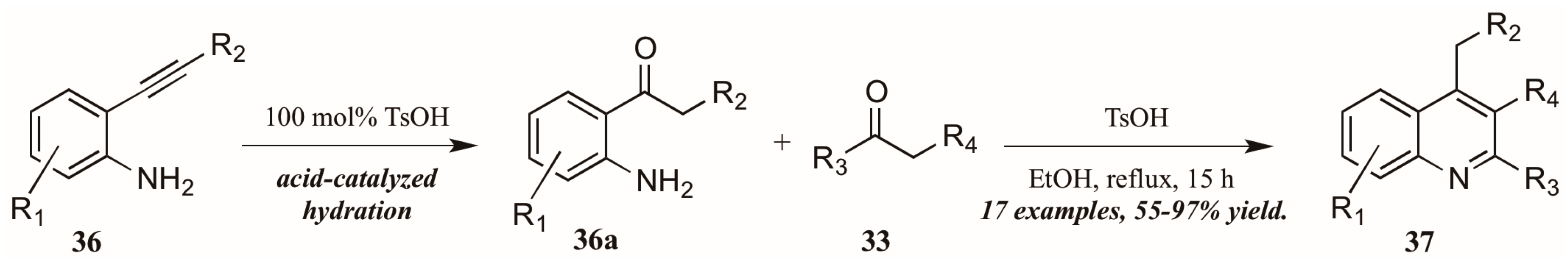 Molecules 21 00986 g017
