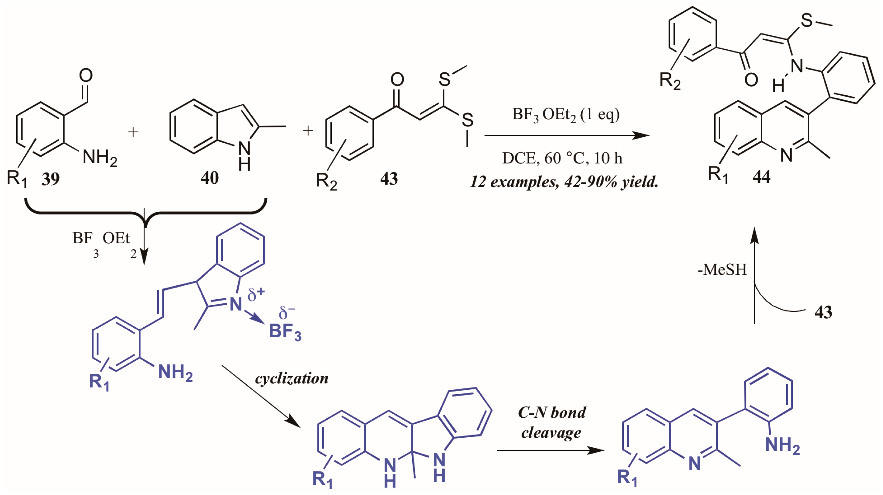 Molecules 21 00986 g020