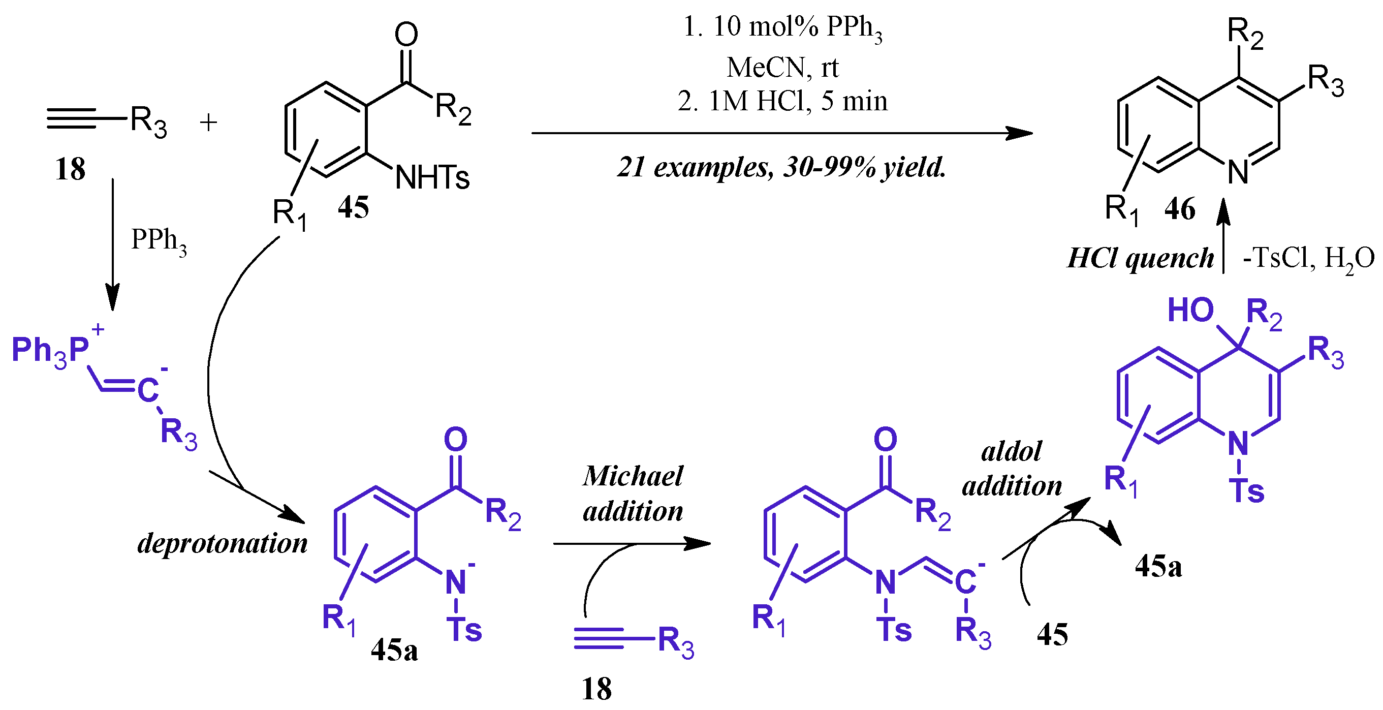 Molecules 21 00986 g021