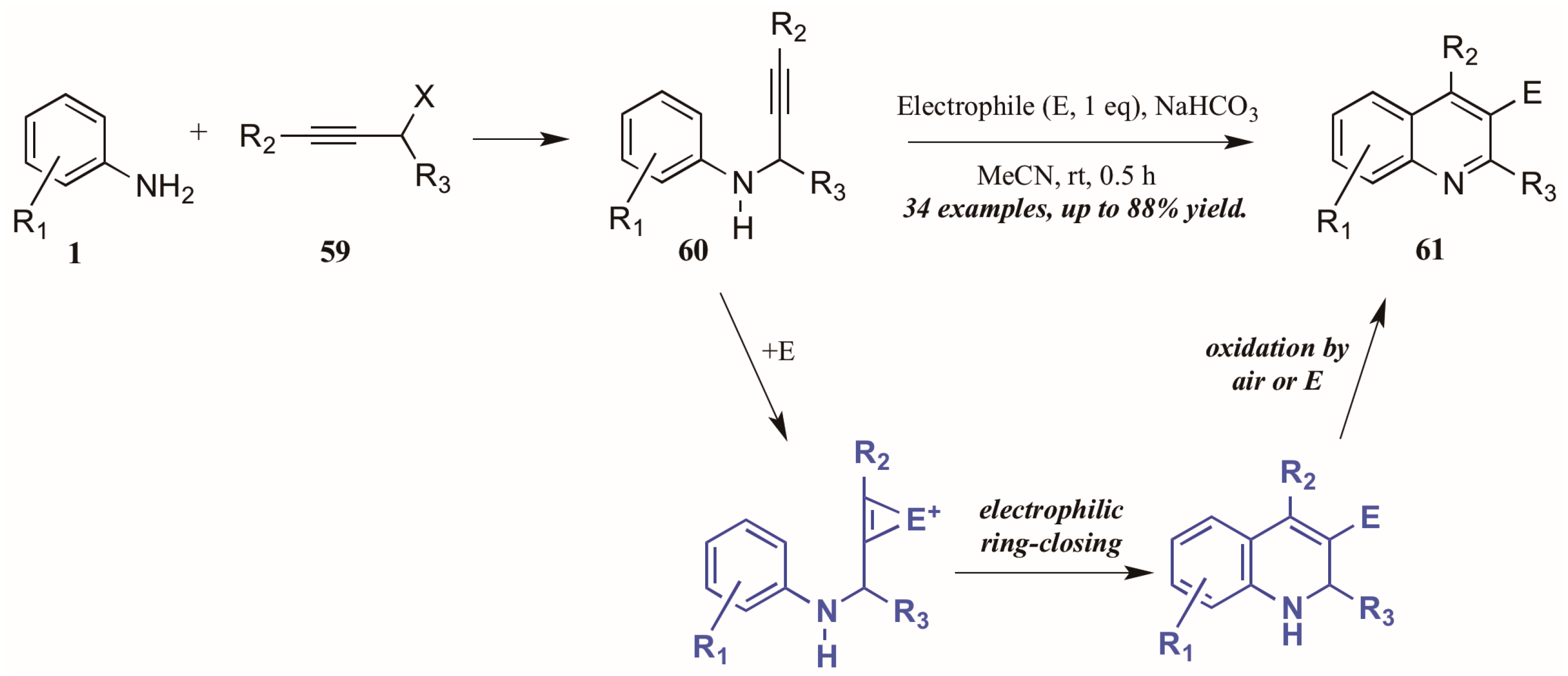 Molecules 21 00986 g028